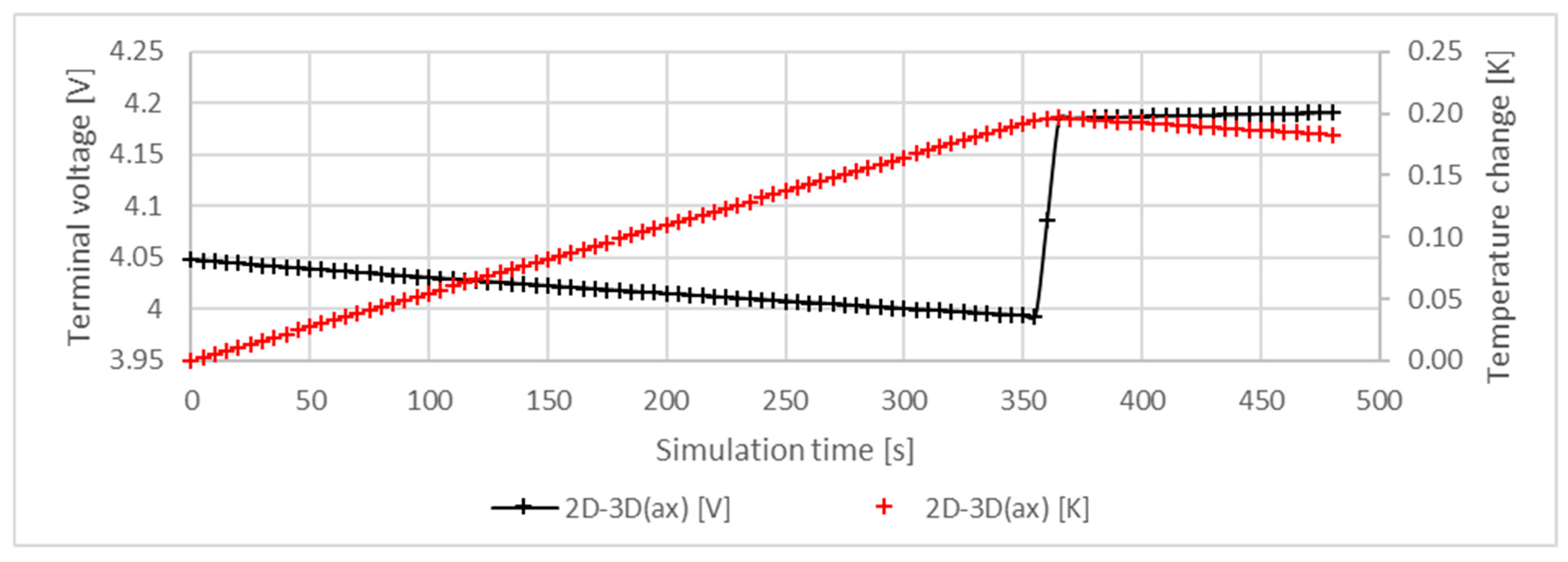 Materials 16 07613 g010