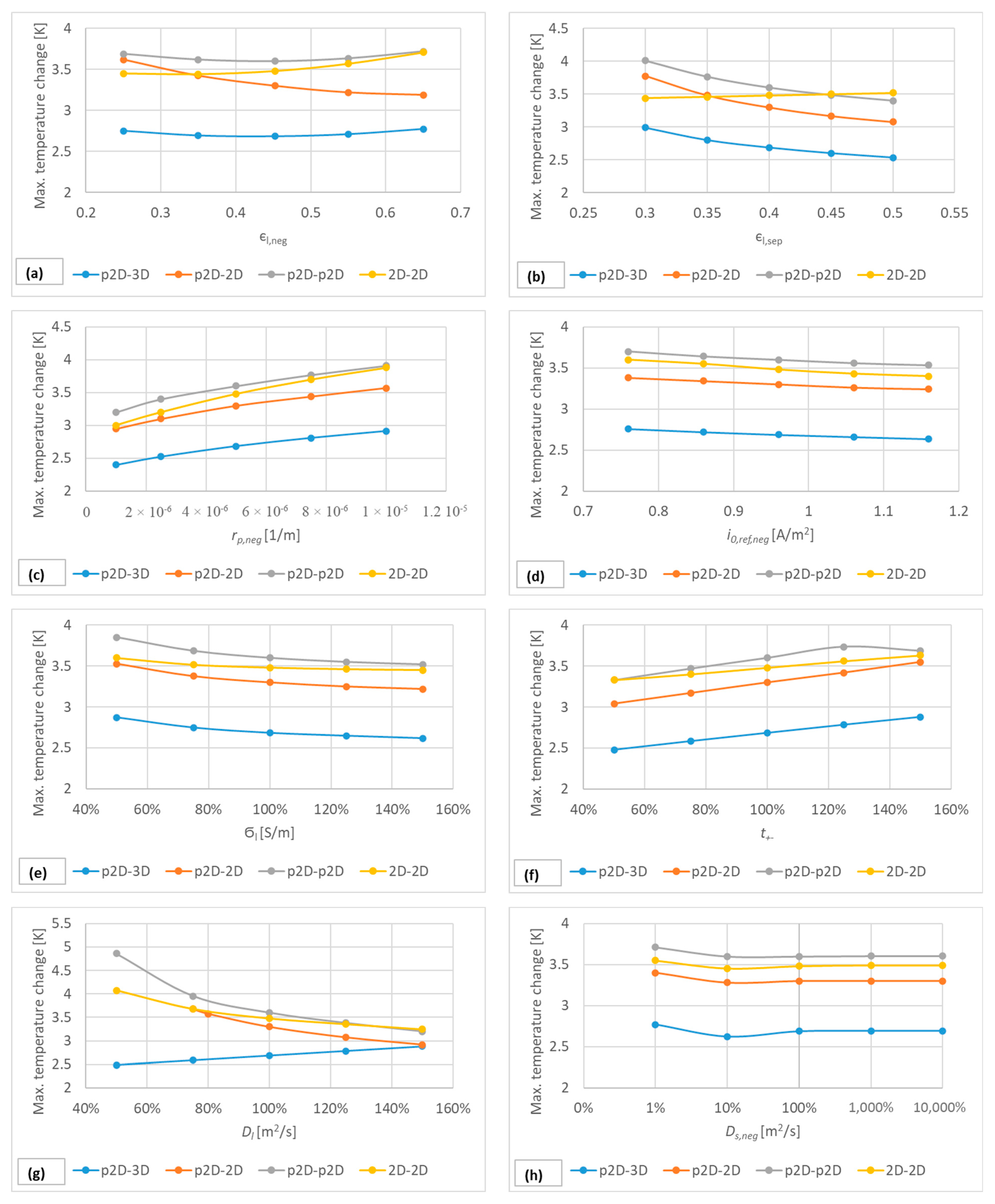 Materials 16 07613 g011a