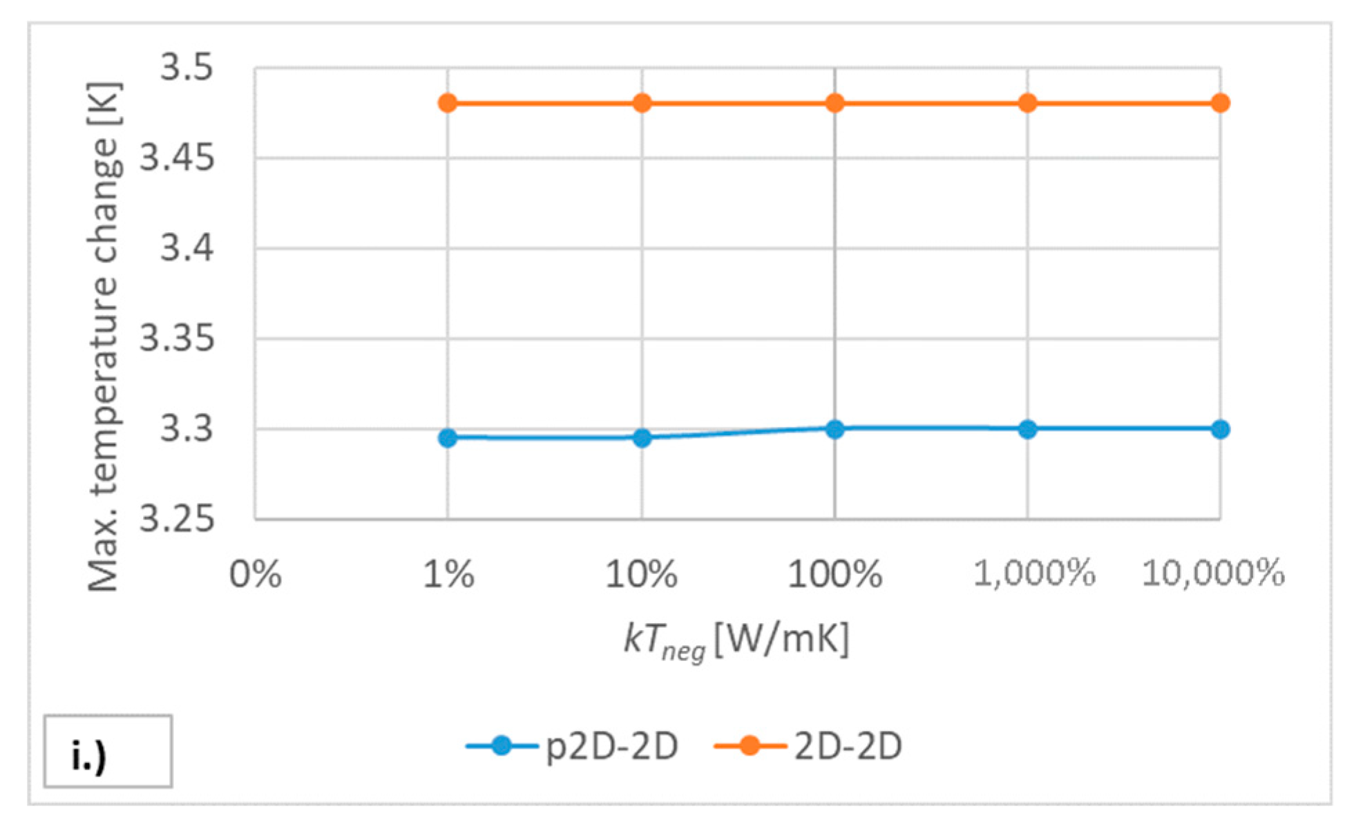 Materials 16 07613 g011b