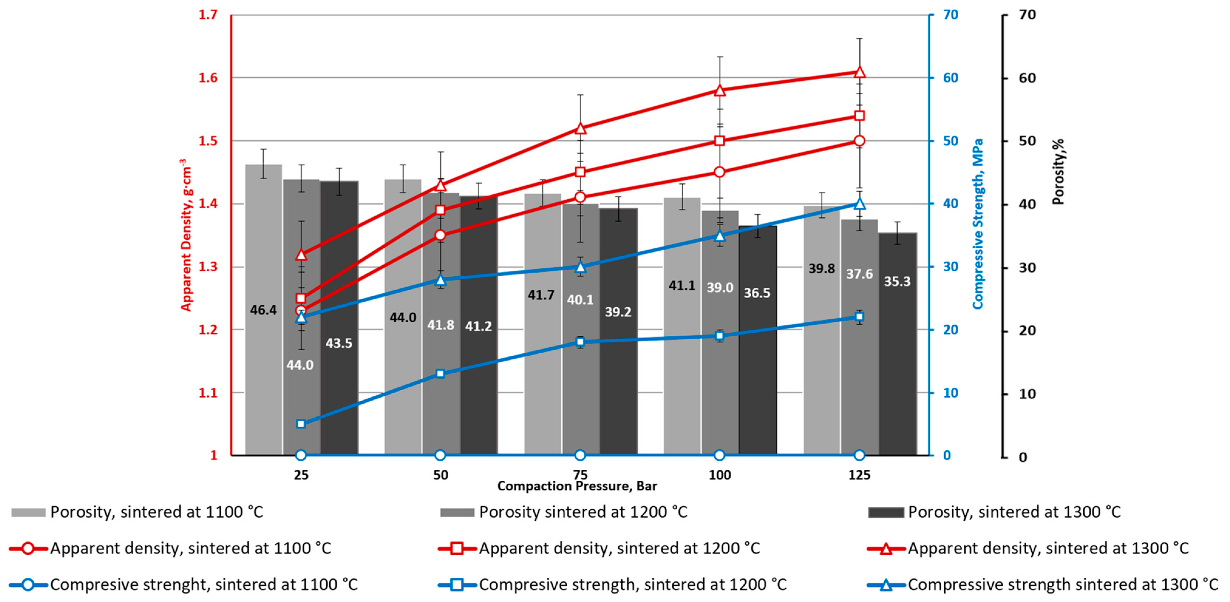 Materials 16 07615 g005