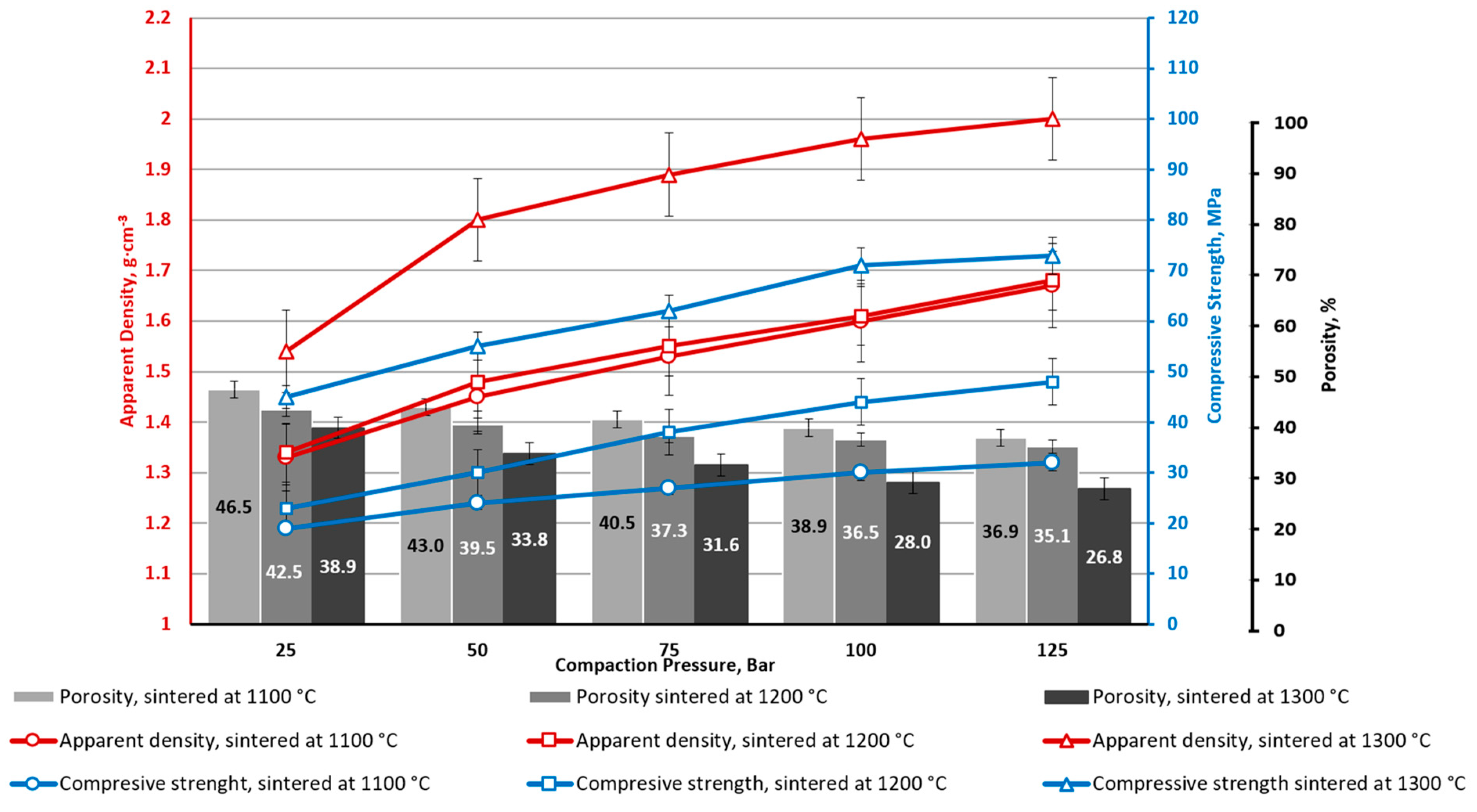 Materials 16 07615 g009
