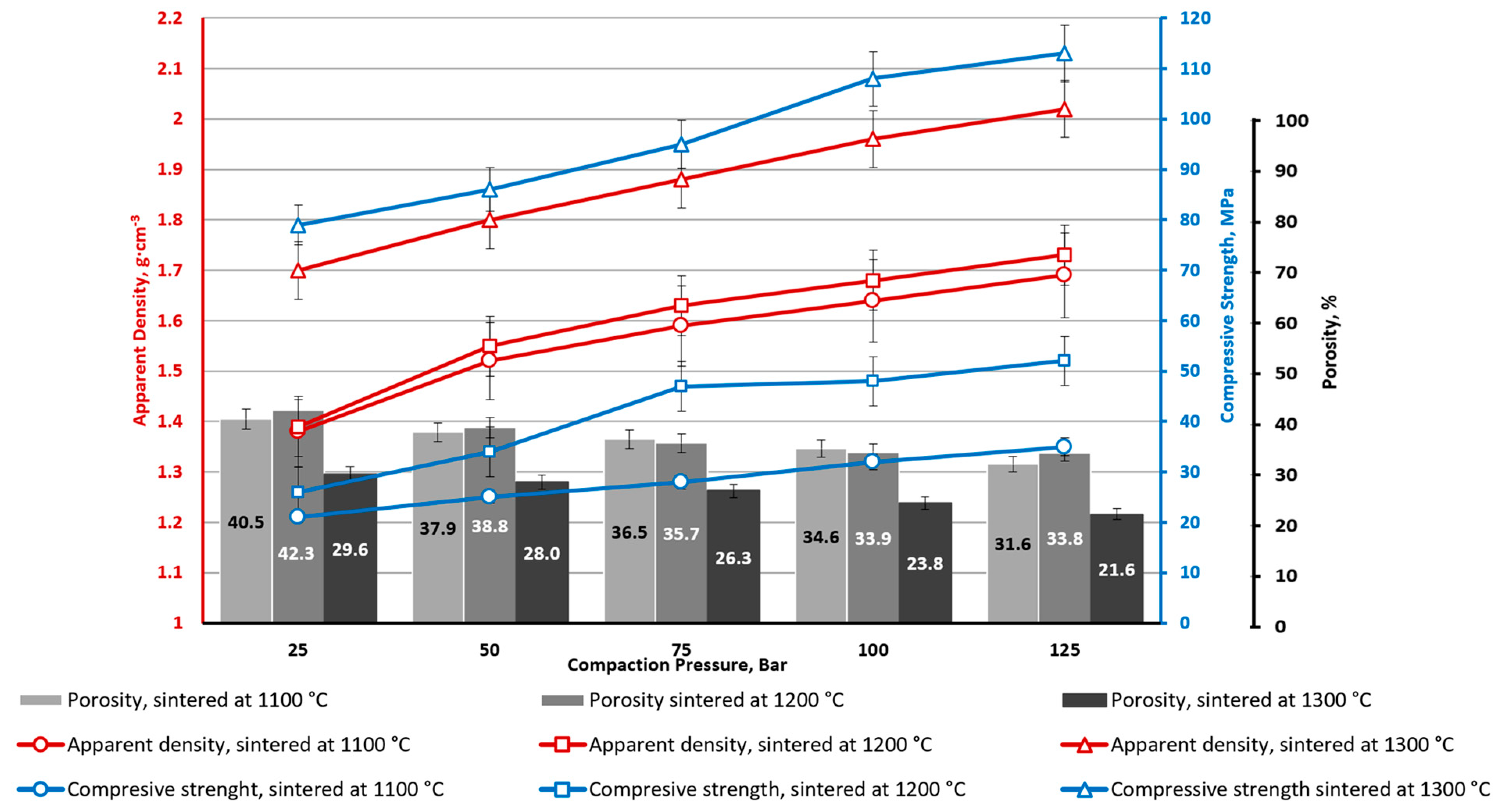 Materials 16 07615 g010