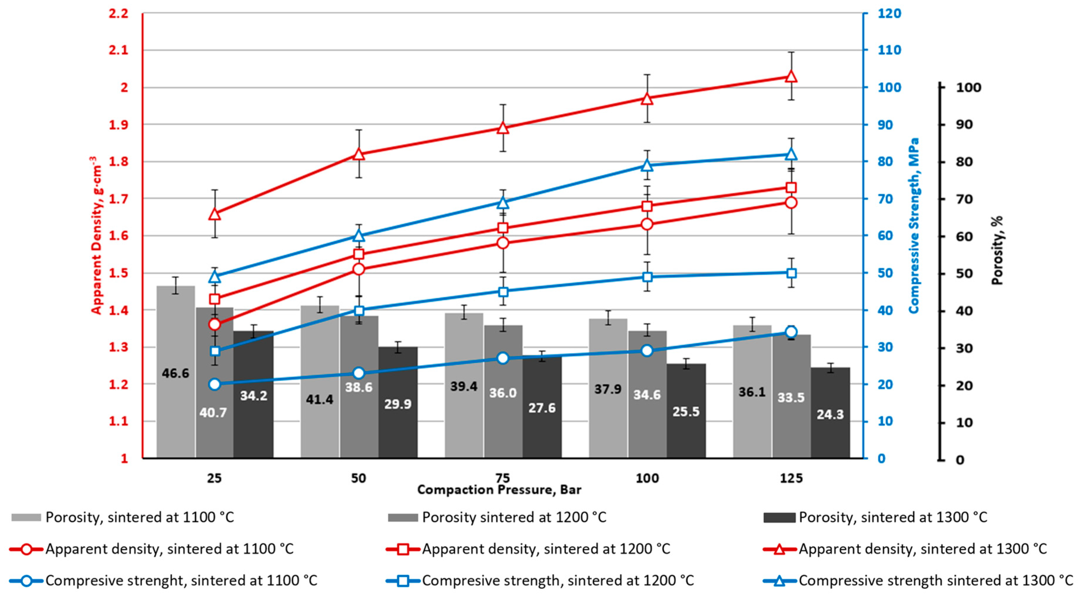 Materials 16 07615 g011