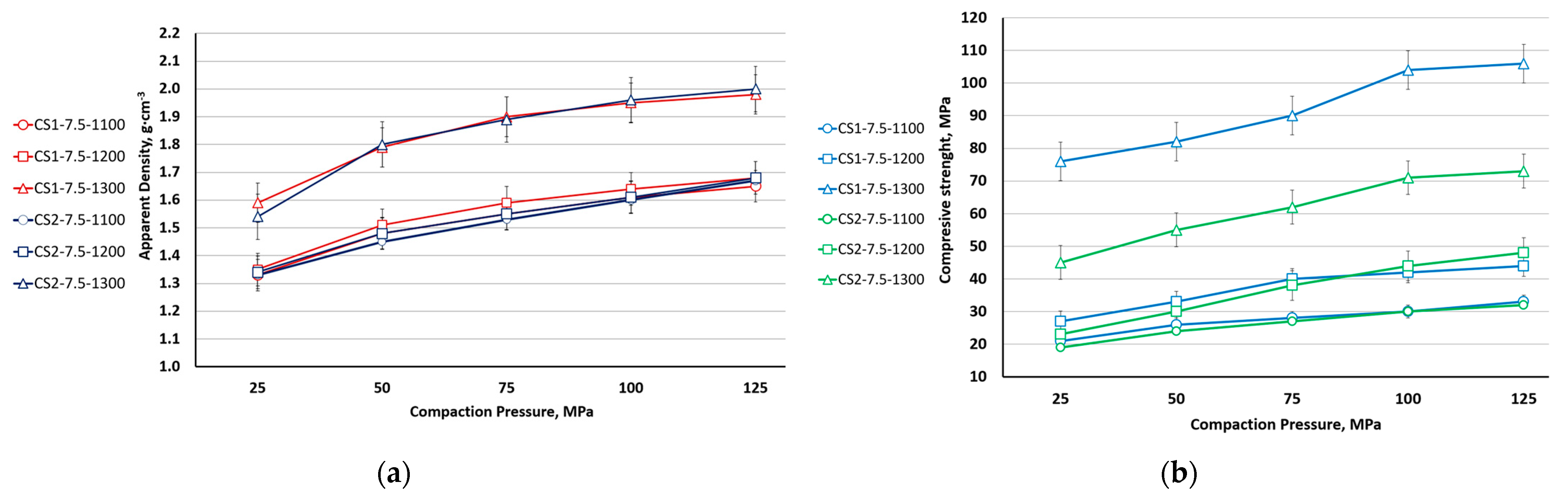 Materials 16 07615 g014