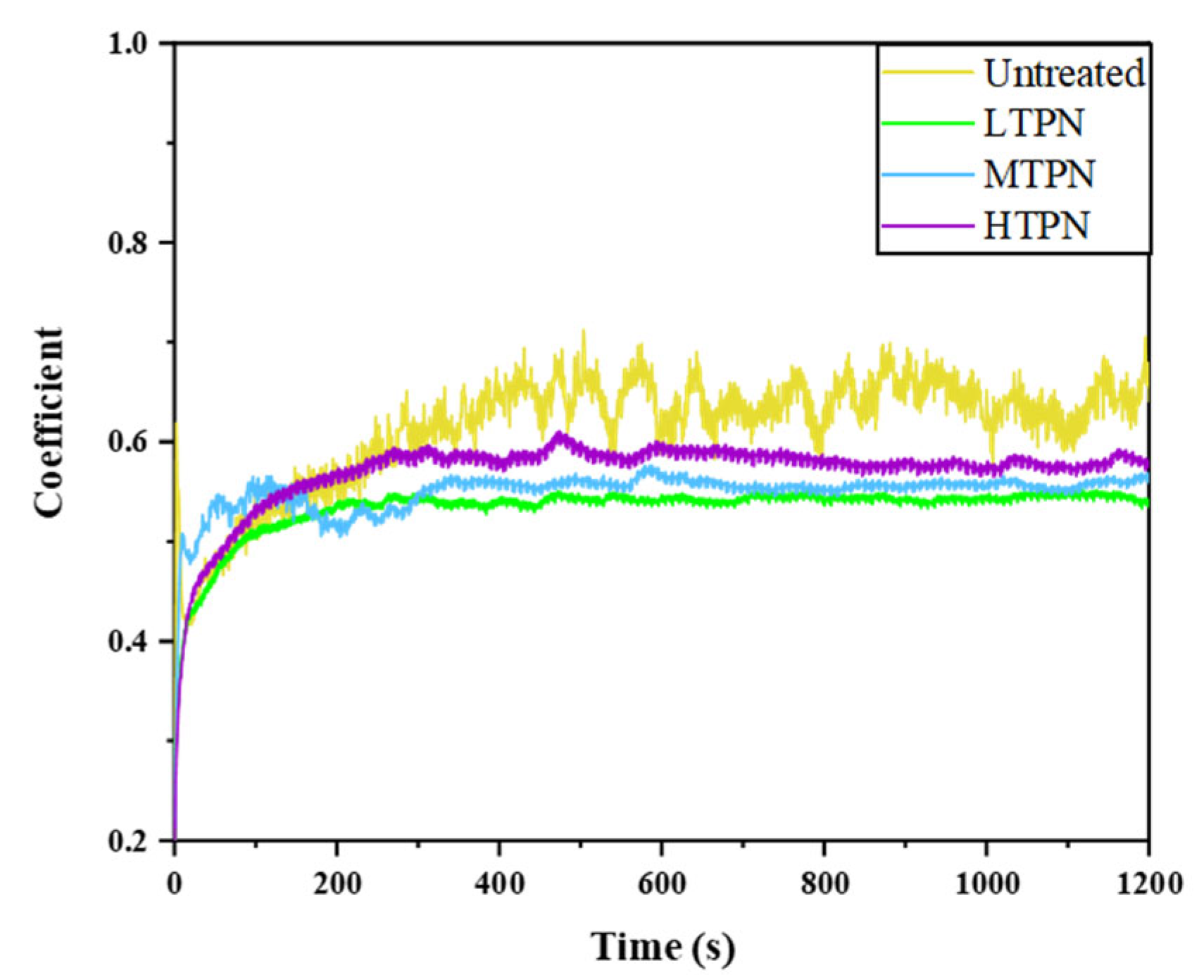 Materials 16 07616 g007