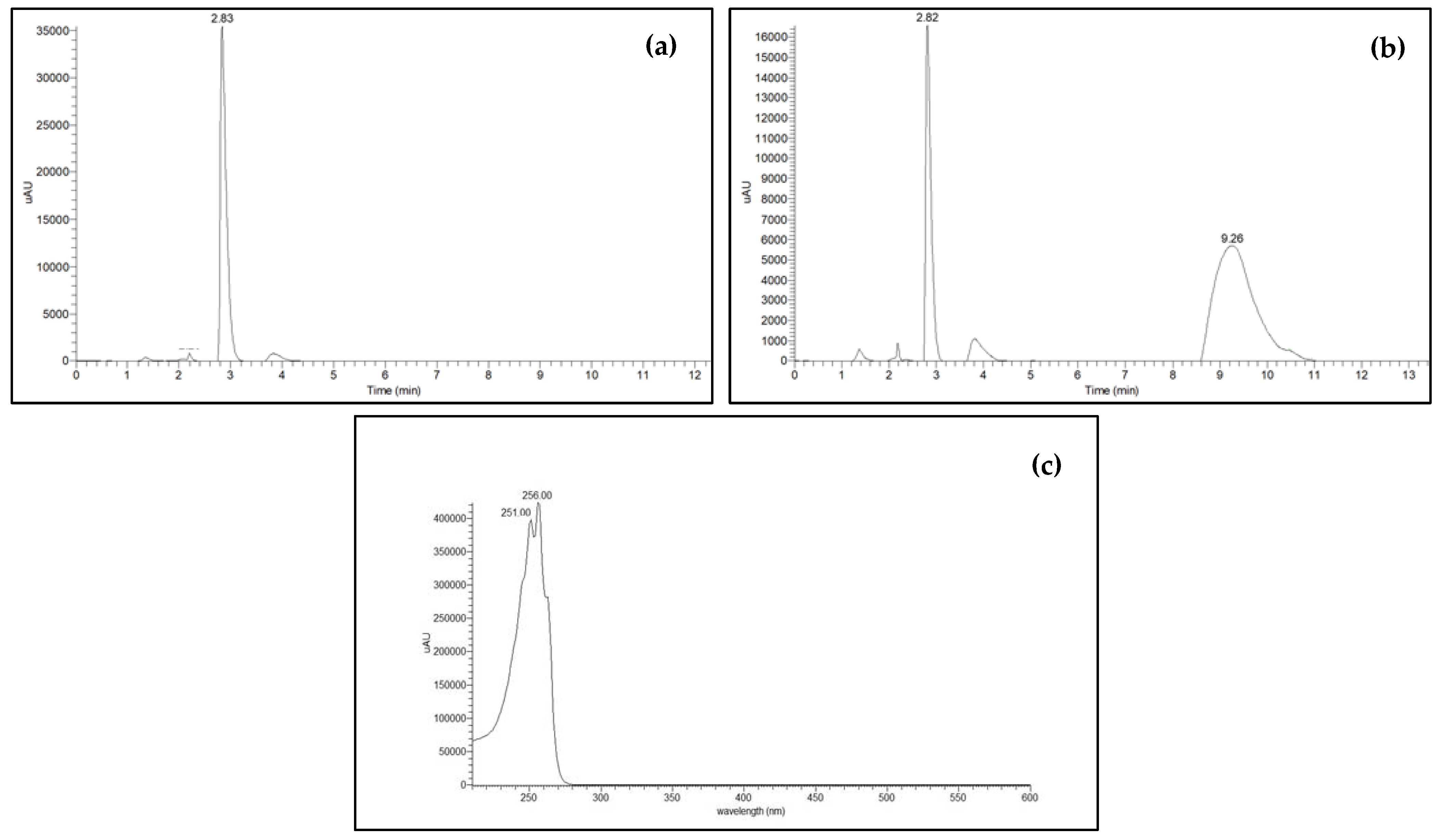 Materials 16 07620 g001