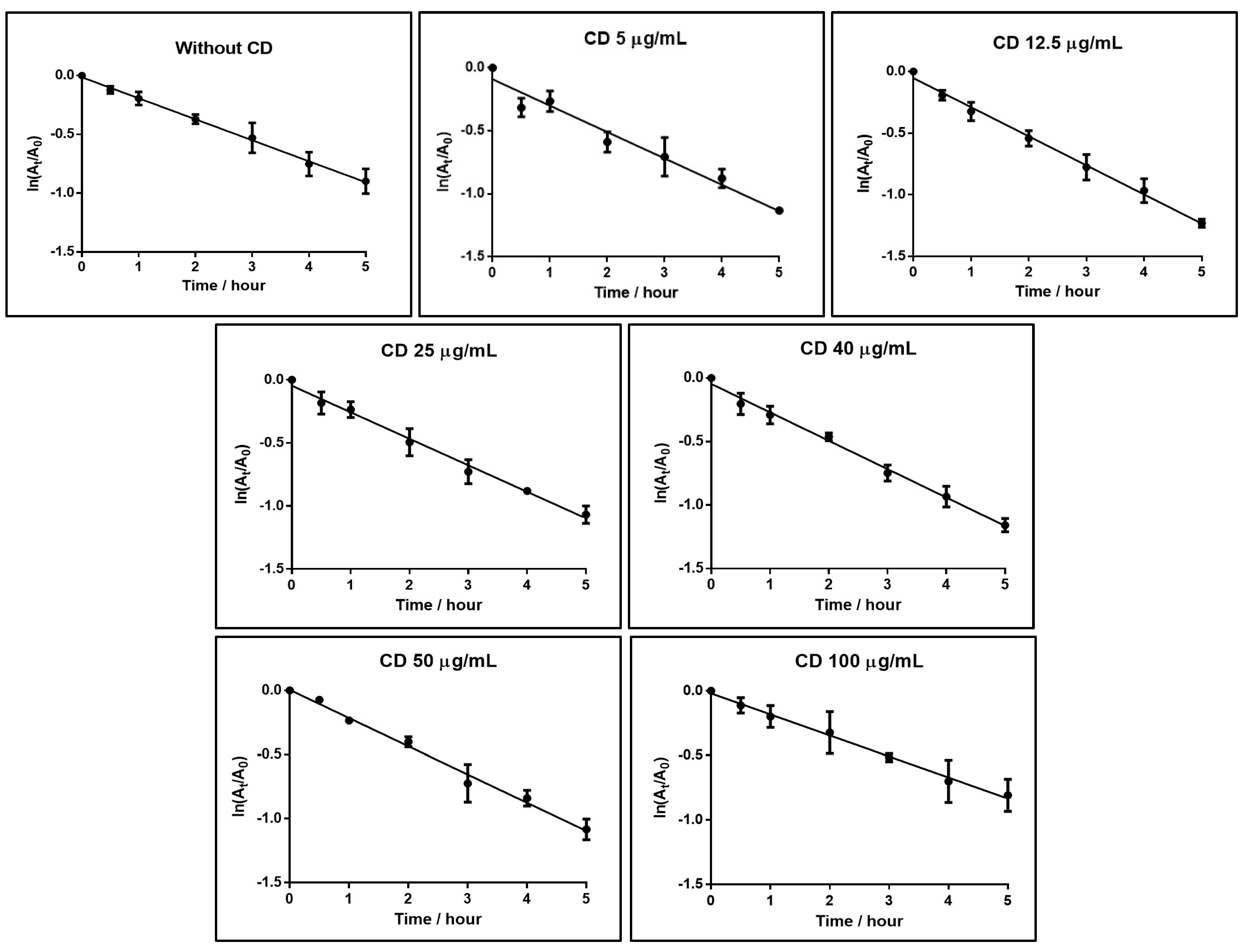 Materials 16 07620 g003