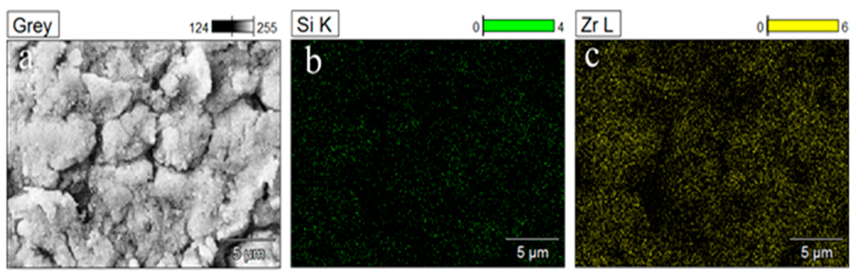 Materials 16 07621 g003