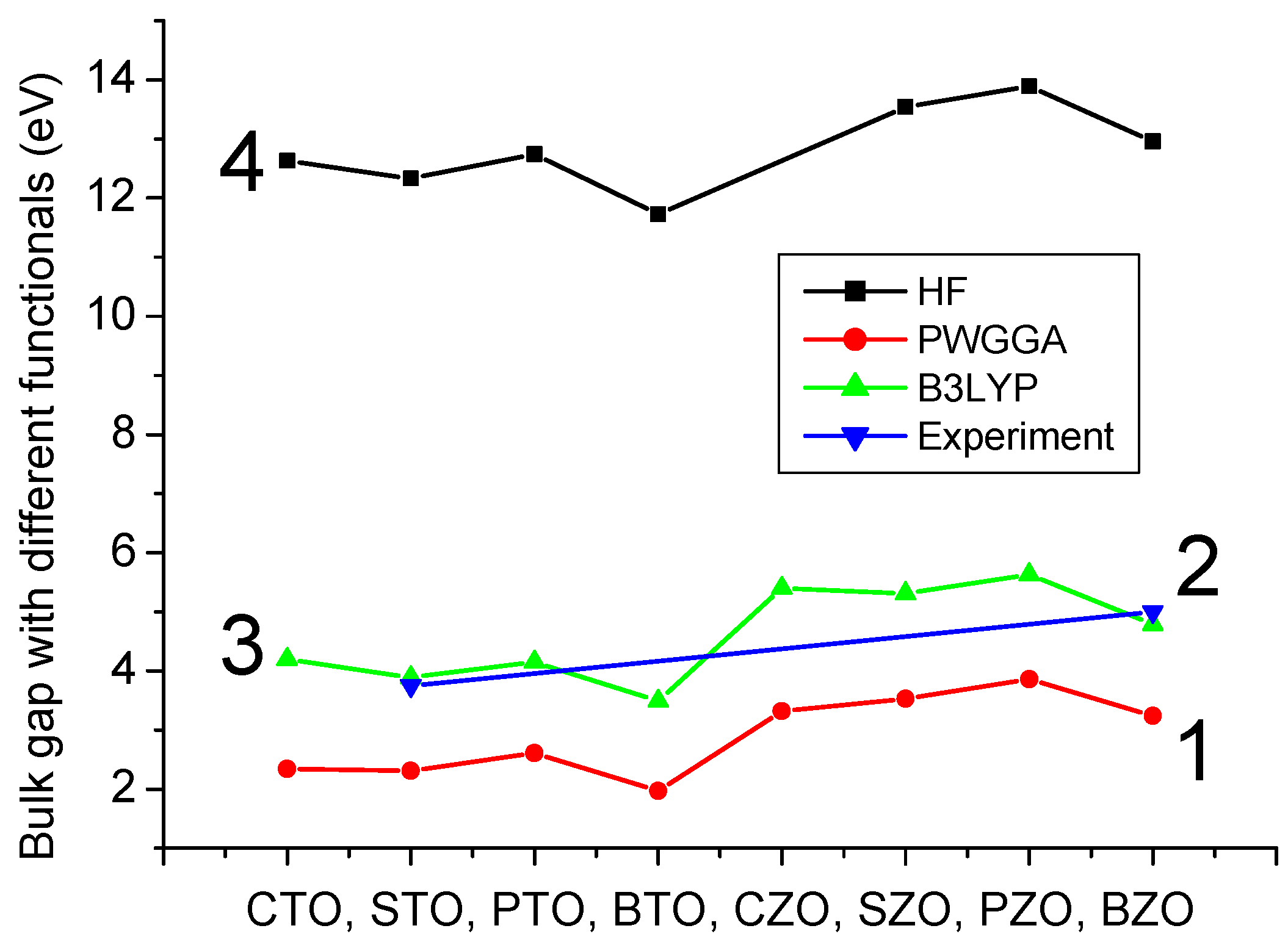 Materials 16 07623 g014