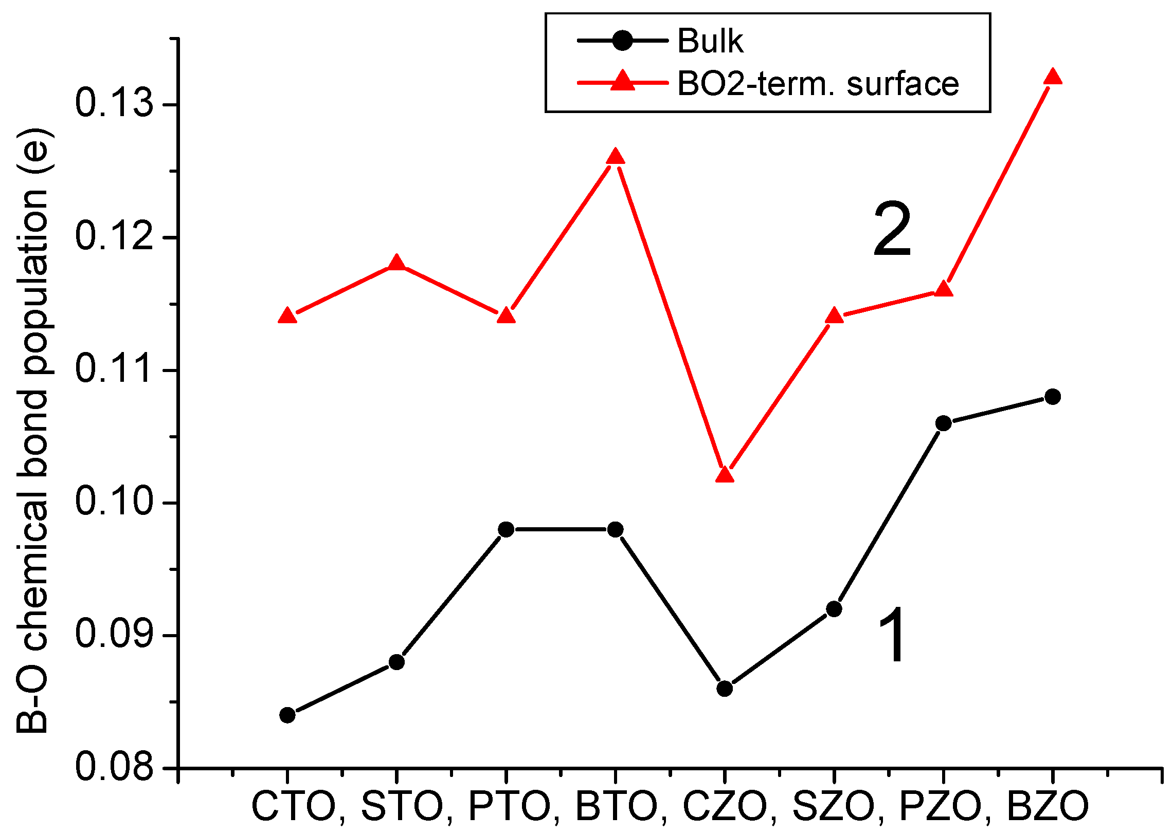 Materials 16 07623 g020