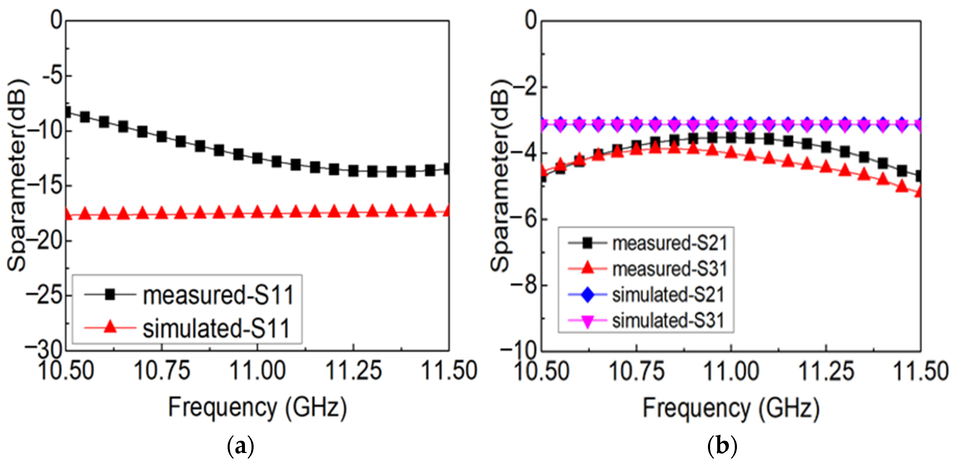 Materials 16 07625 g012