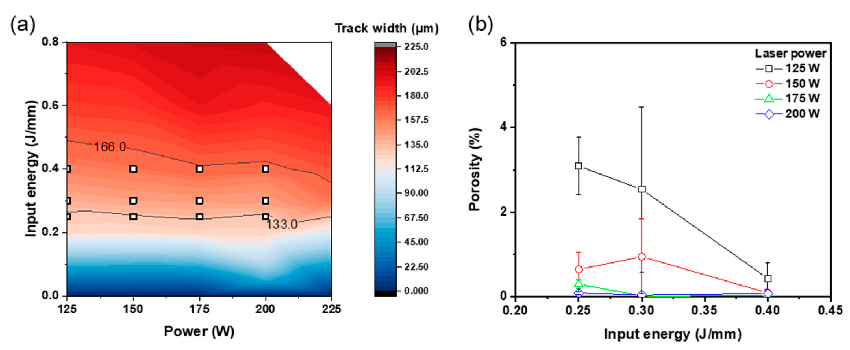 Materials 16 07626 g007