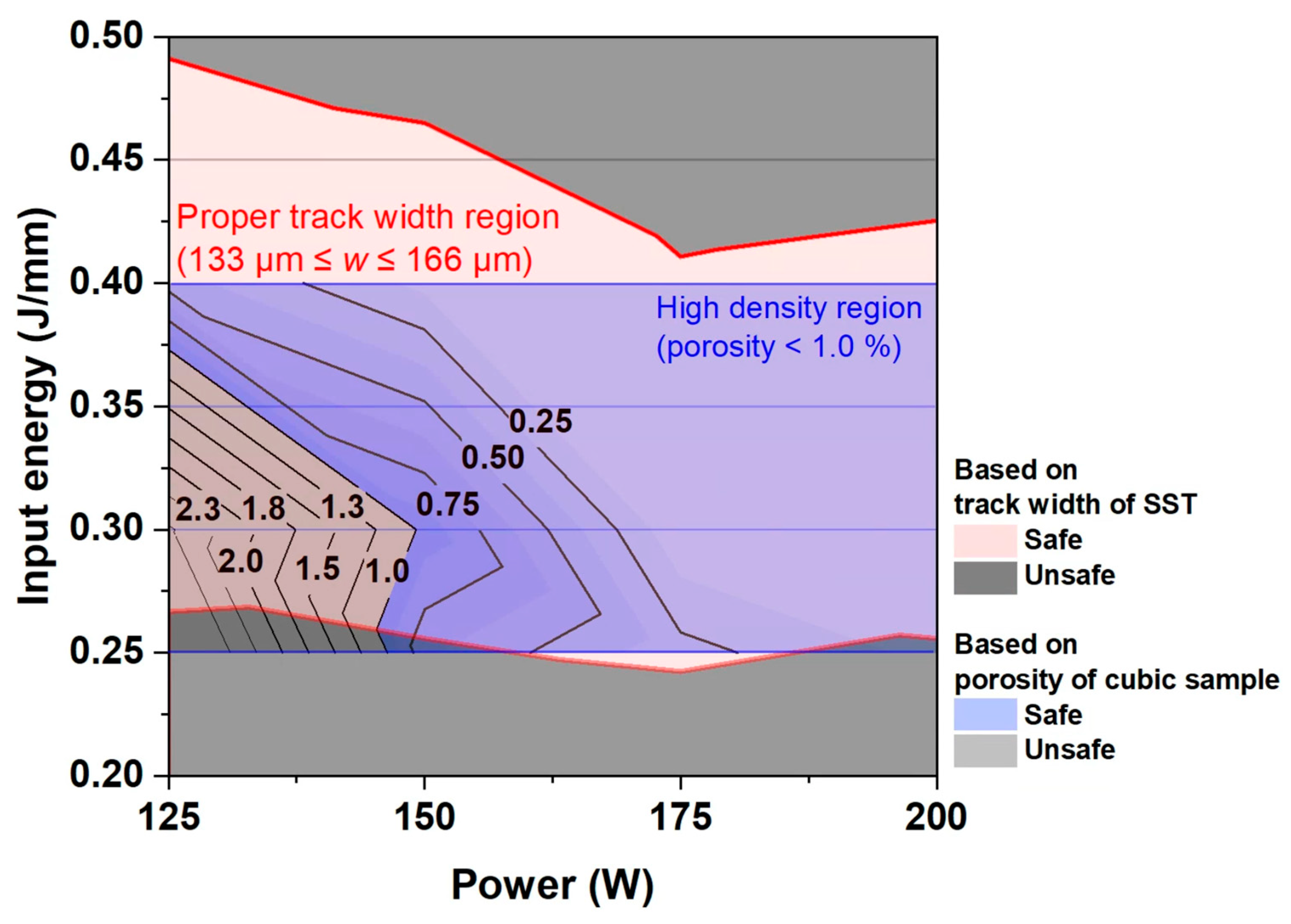 Materials 16 07626 g010