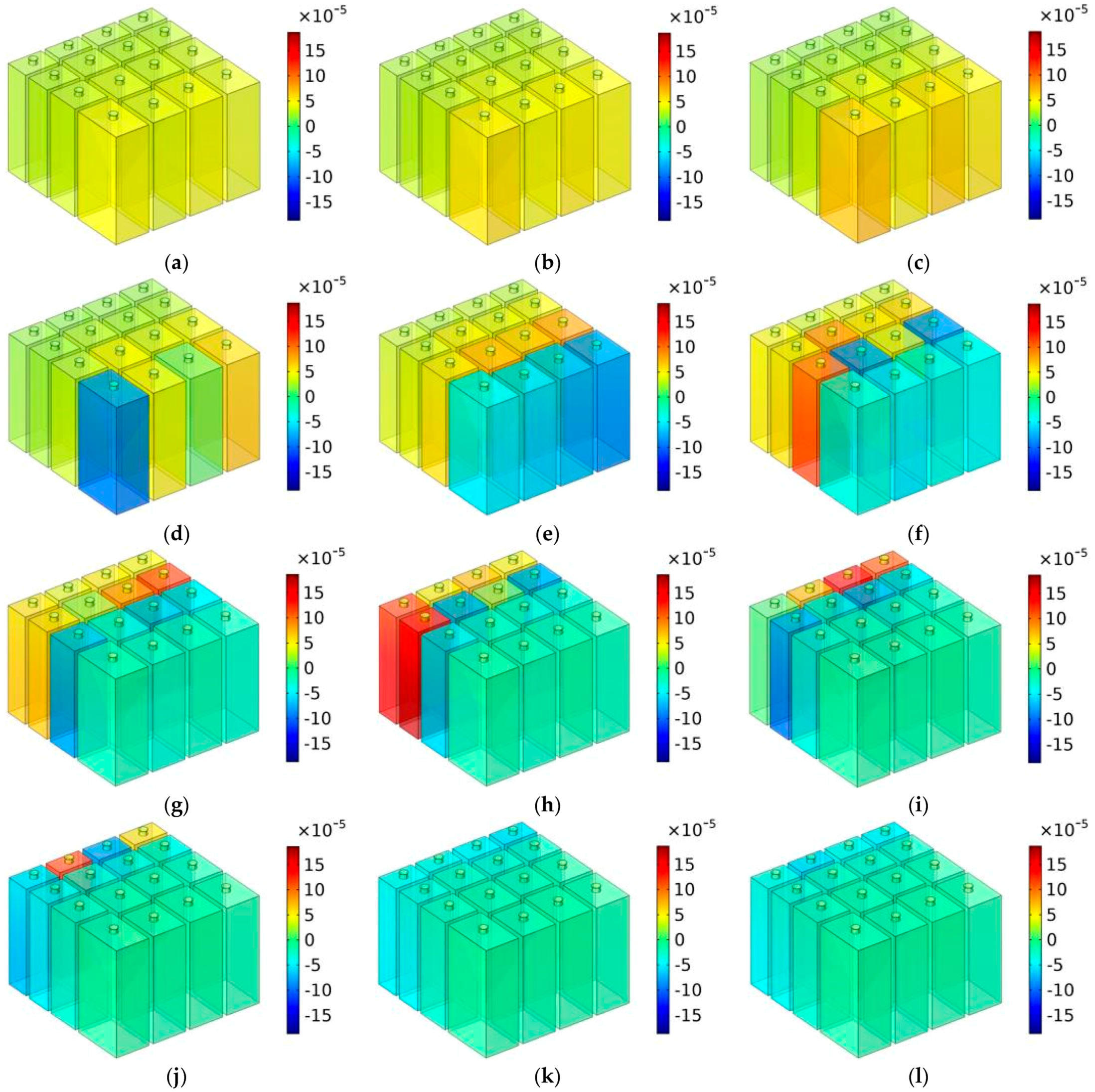 Materials 16 07627 g012