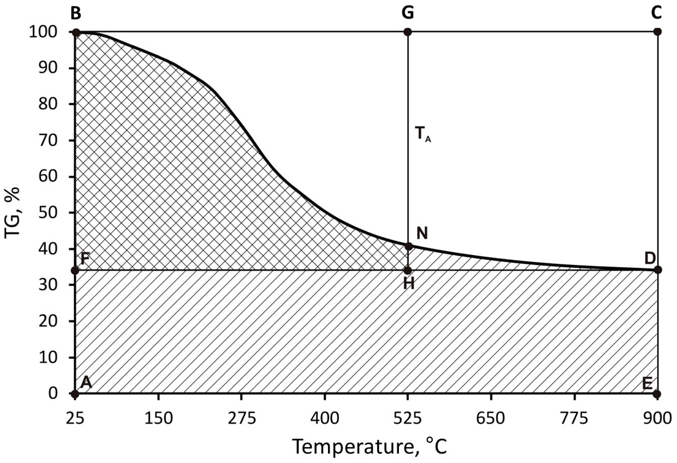 Materials 16 07629 g001