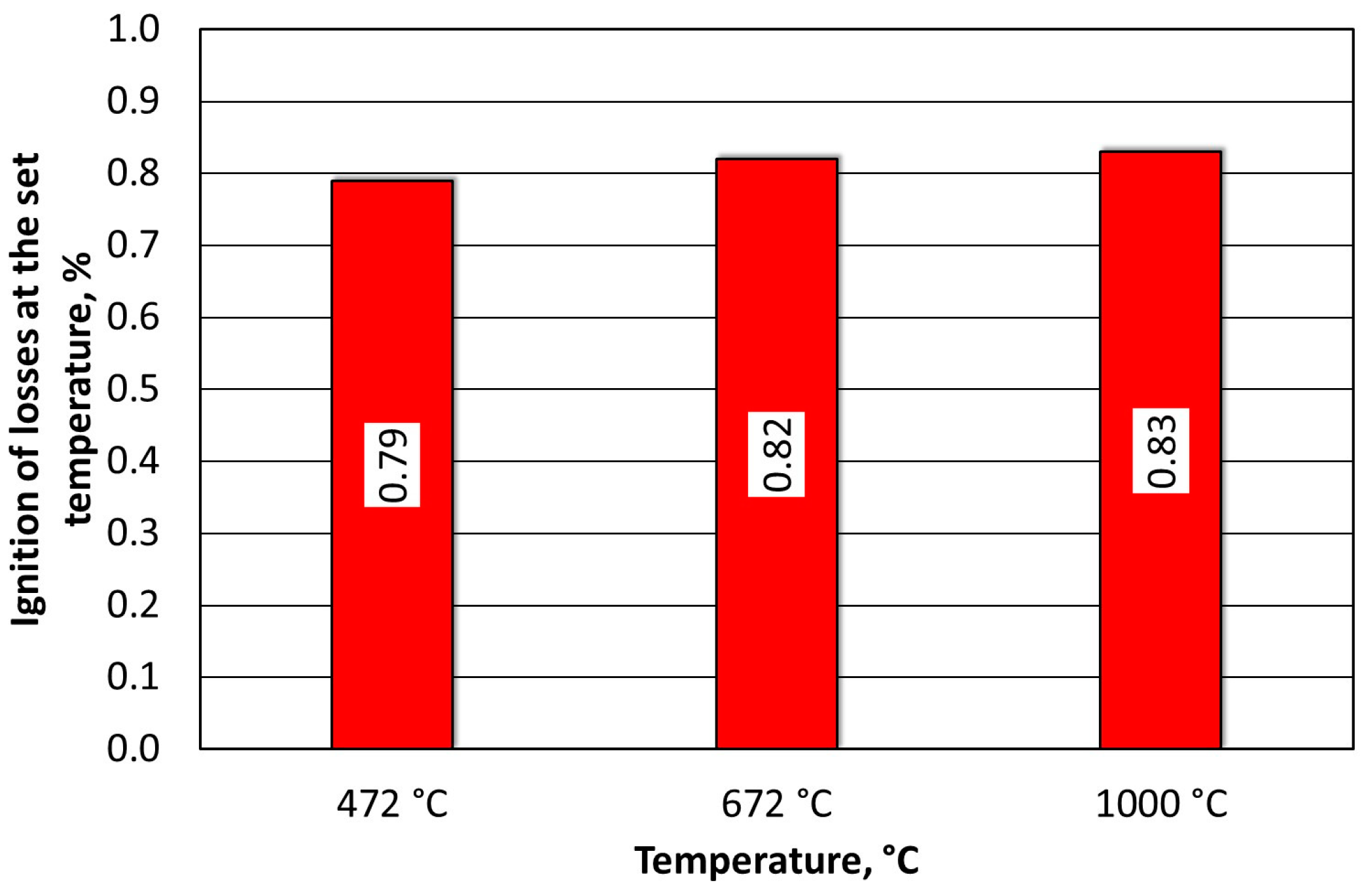 Materials 16 07629 g018