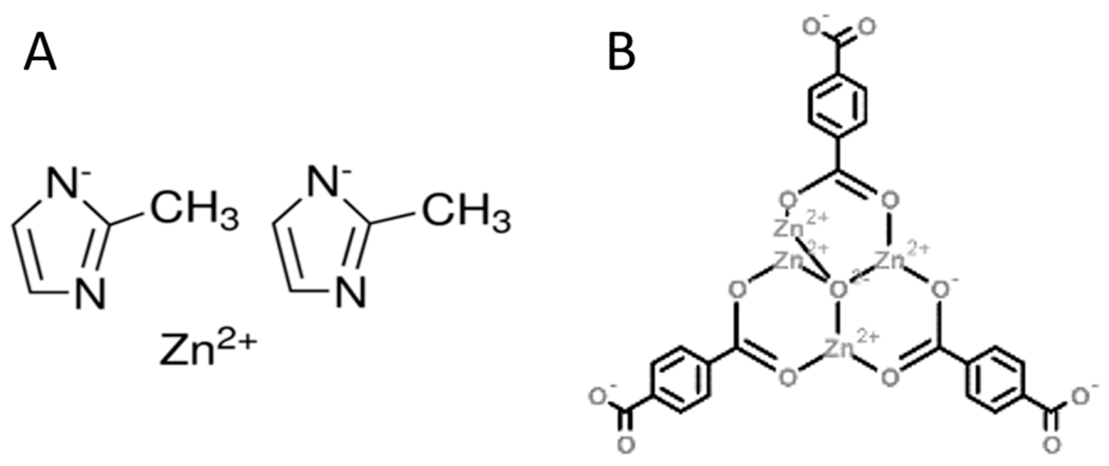 Materials 16 07631 g001 Materials 16 07631 g001