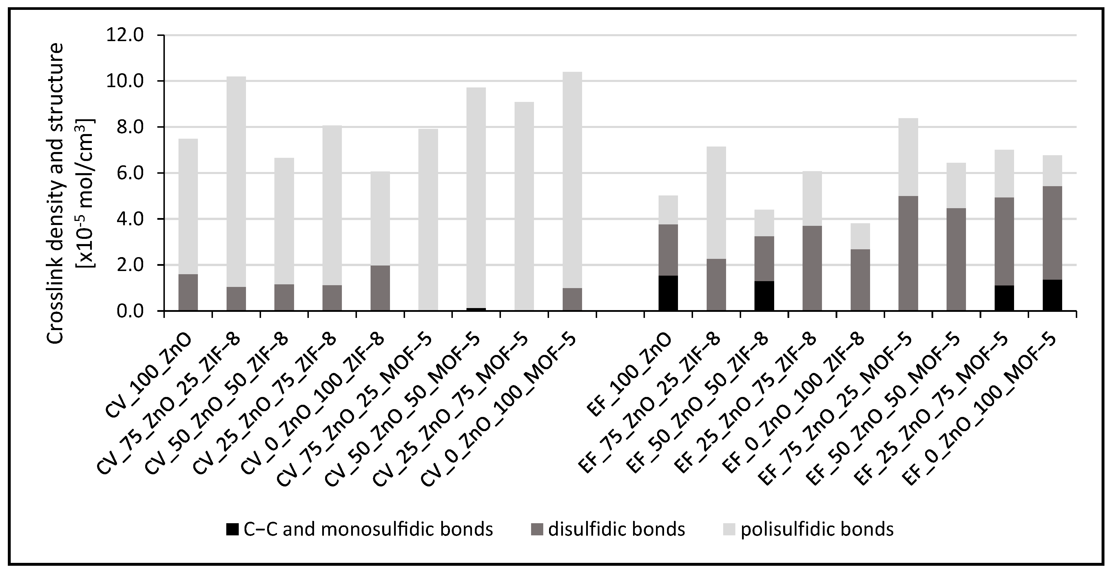 Materials 16 07631 g003a Materials 16 07631 g003a
