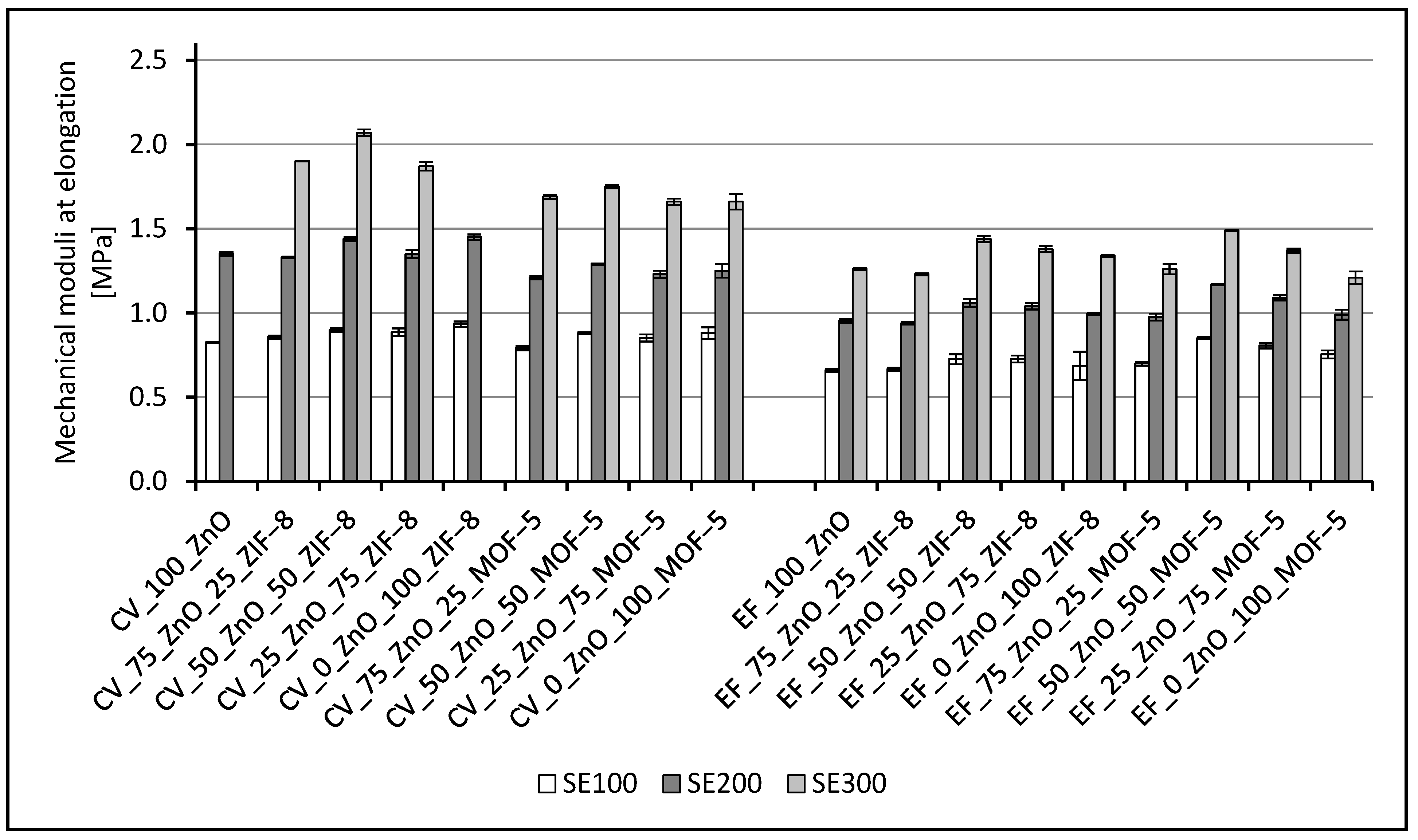 Materials 16 07631 g004 Materials 16 07631 g004