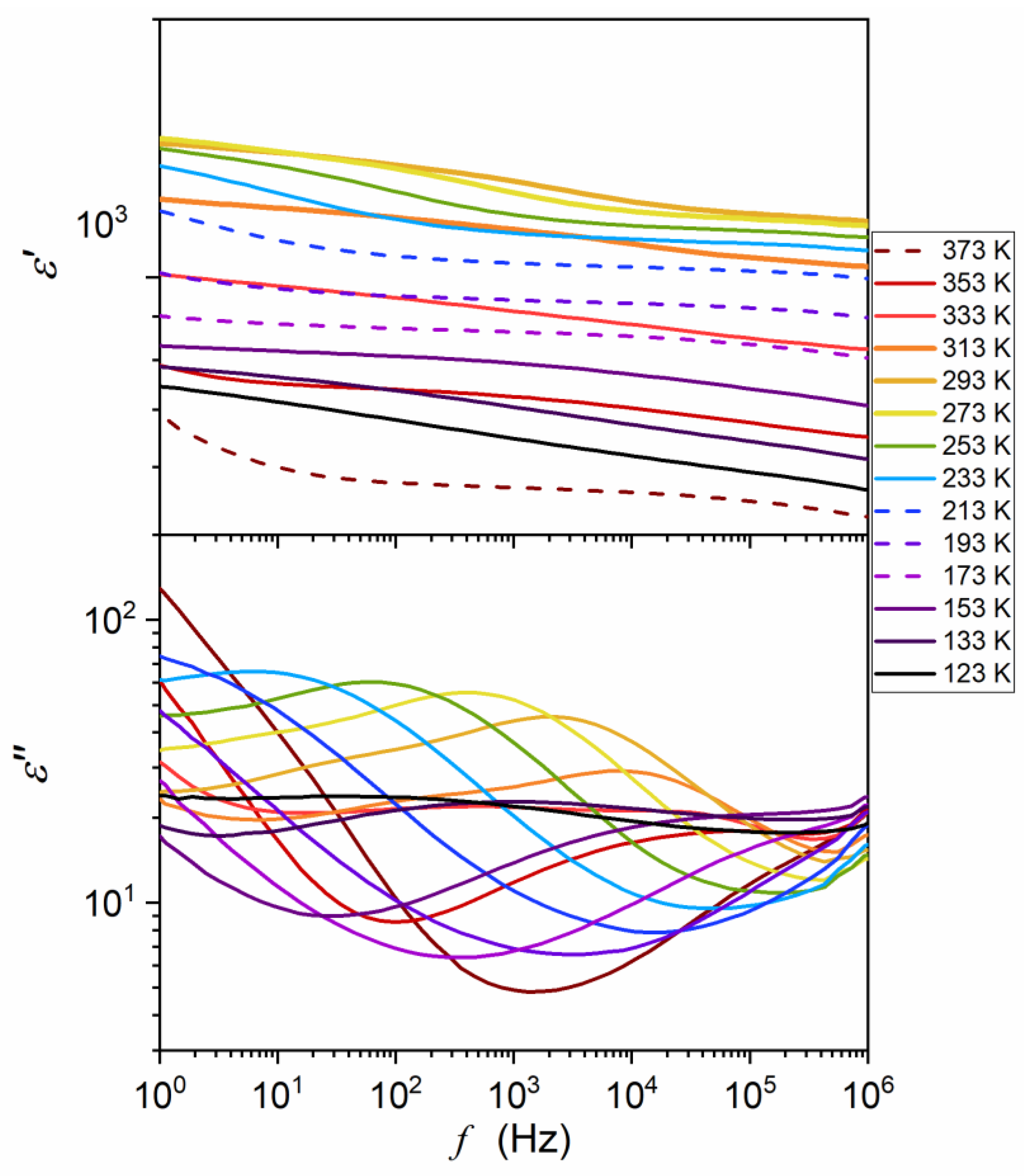 Materials 16 07634 g003
