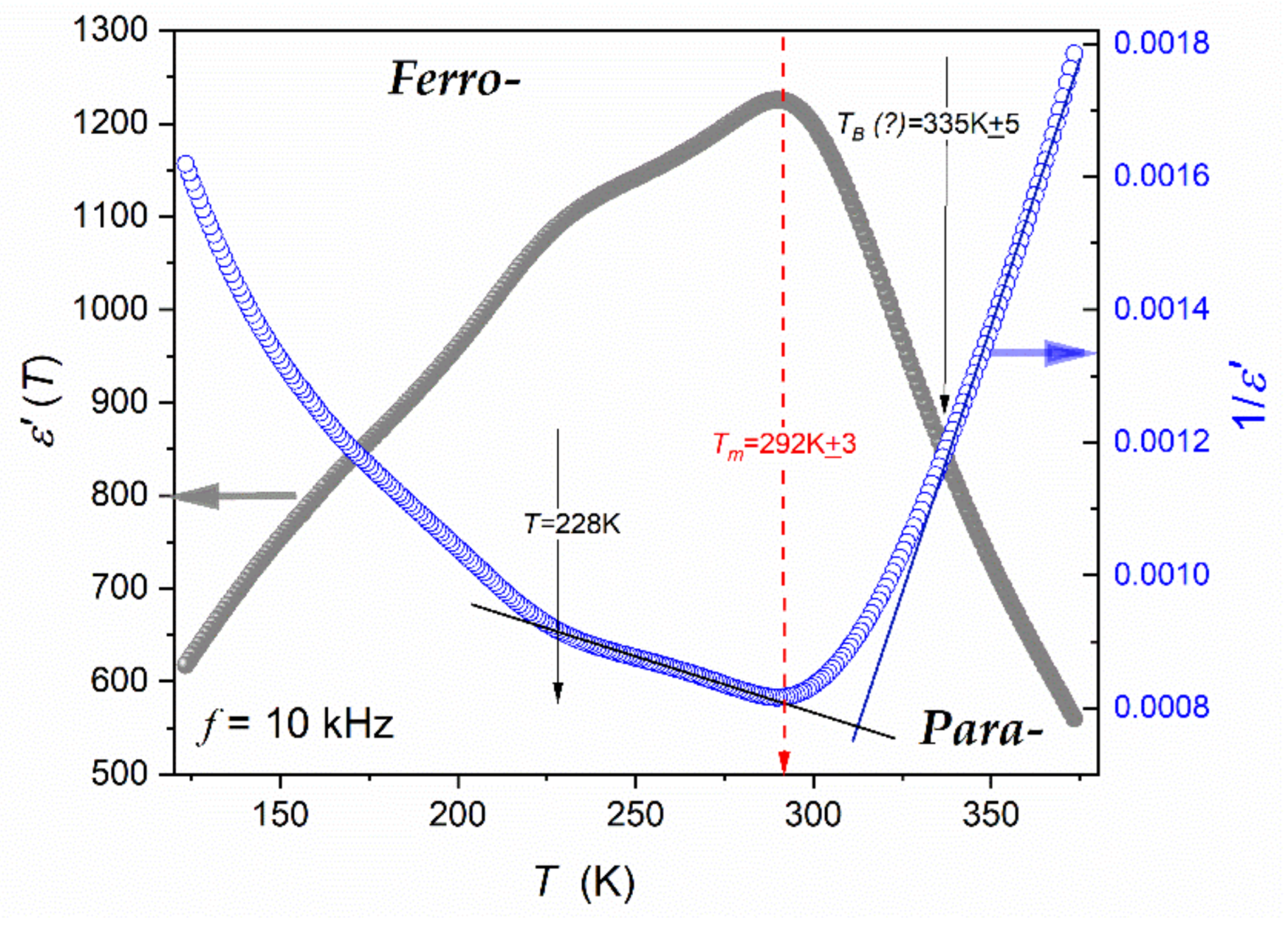 Materials 16 07634 g005