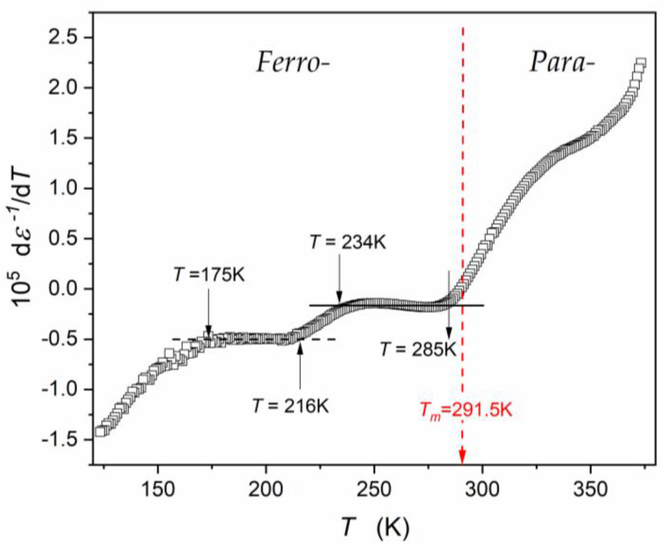 Materials 16 07634 g006