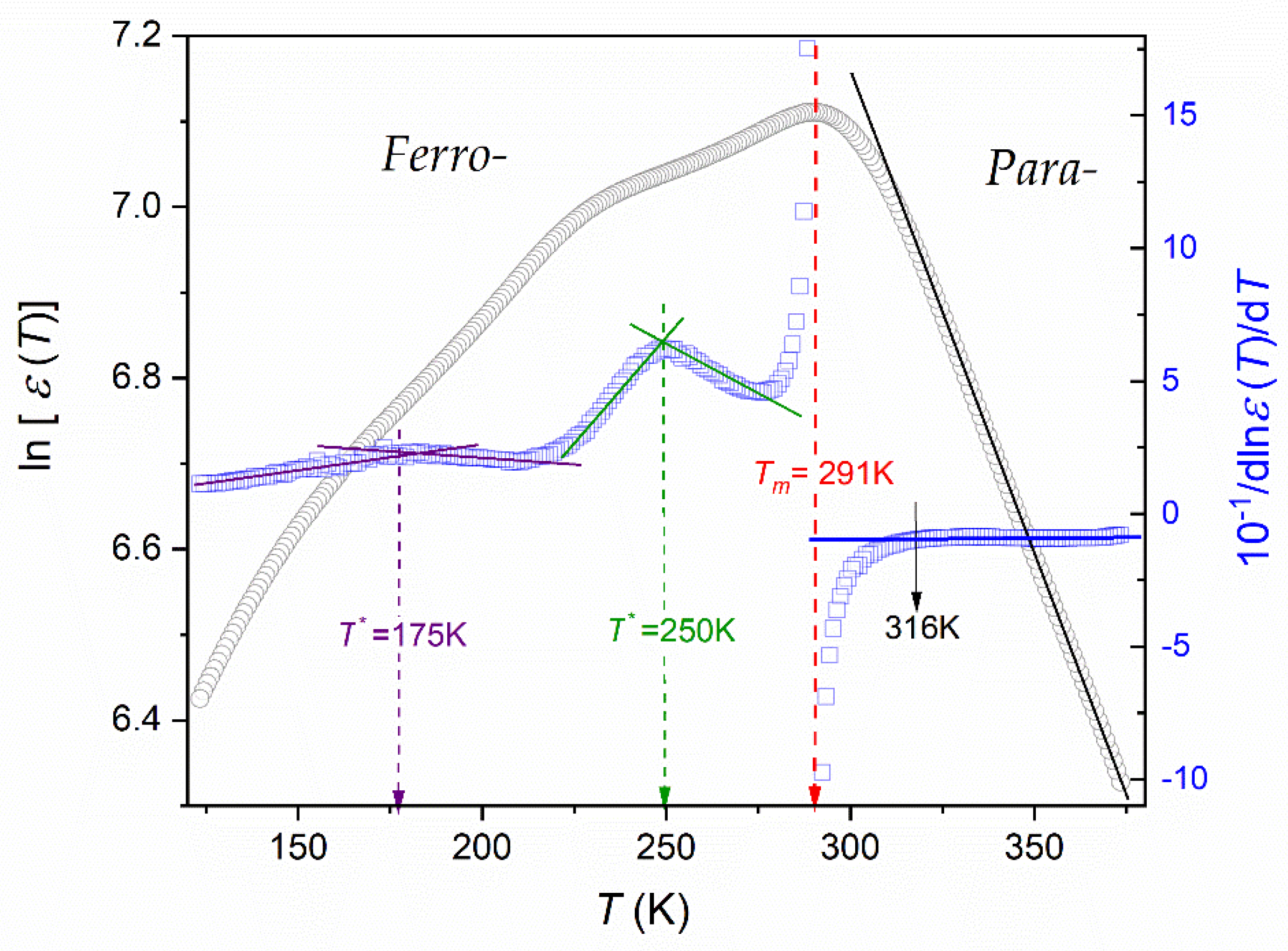Materials 16 07634 g007