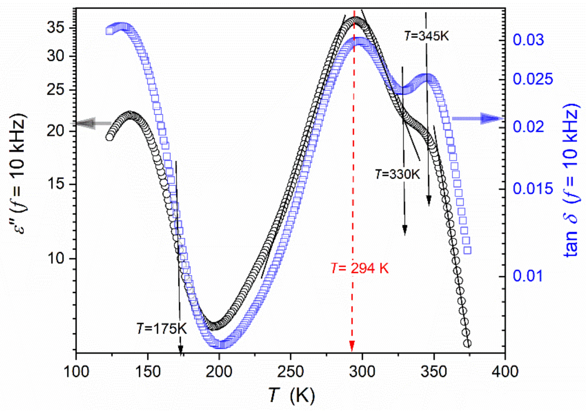 Materials 16 07634 g009