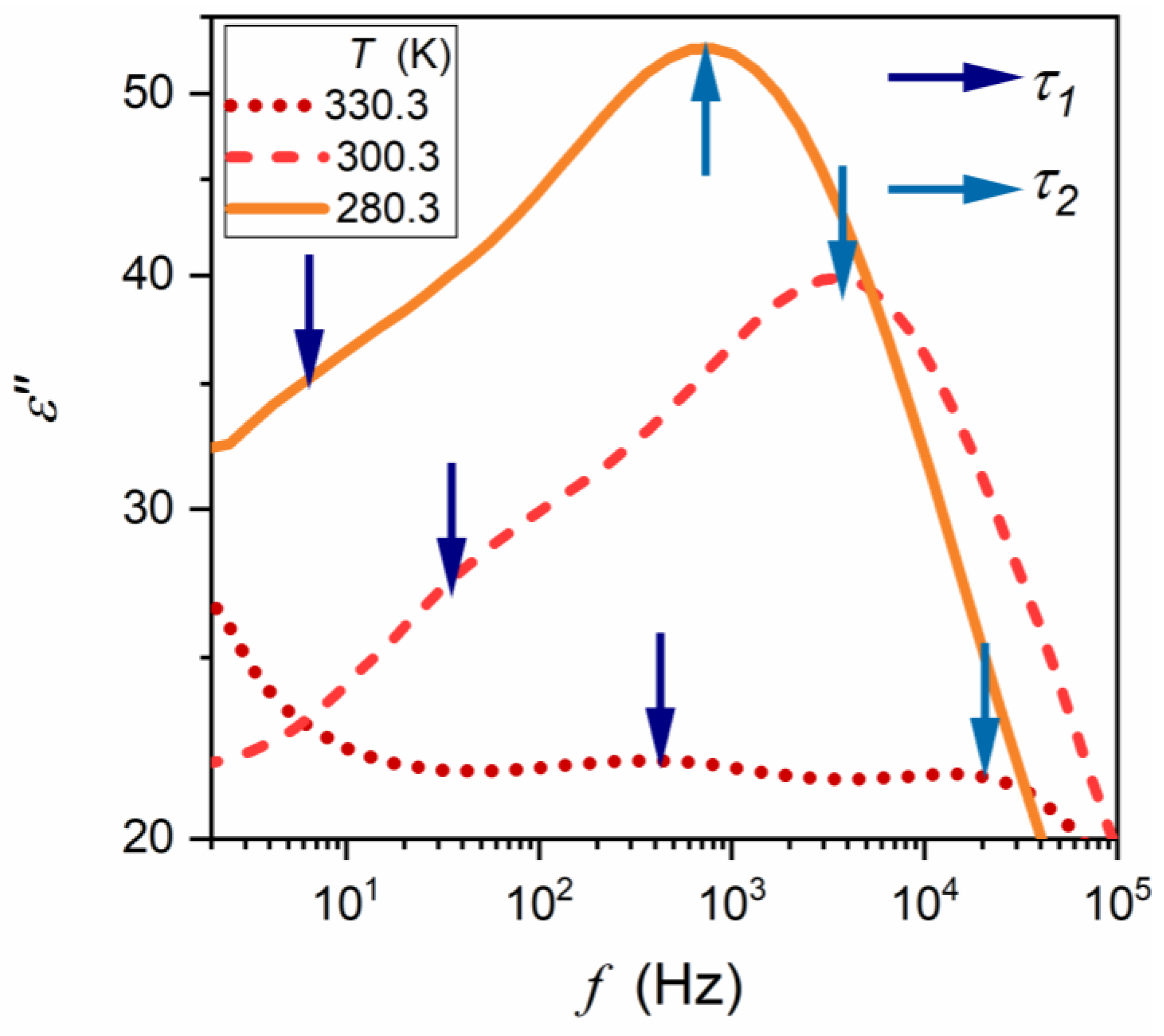 Materials 16 07634 g011