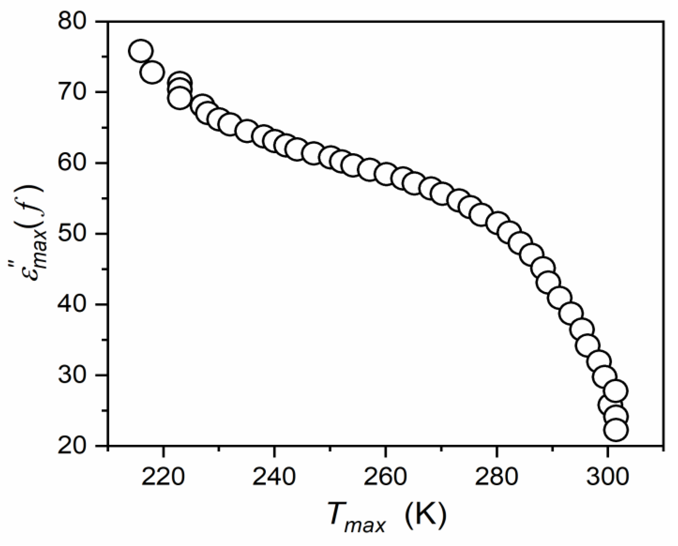 Materials 16 07634 g014
