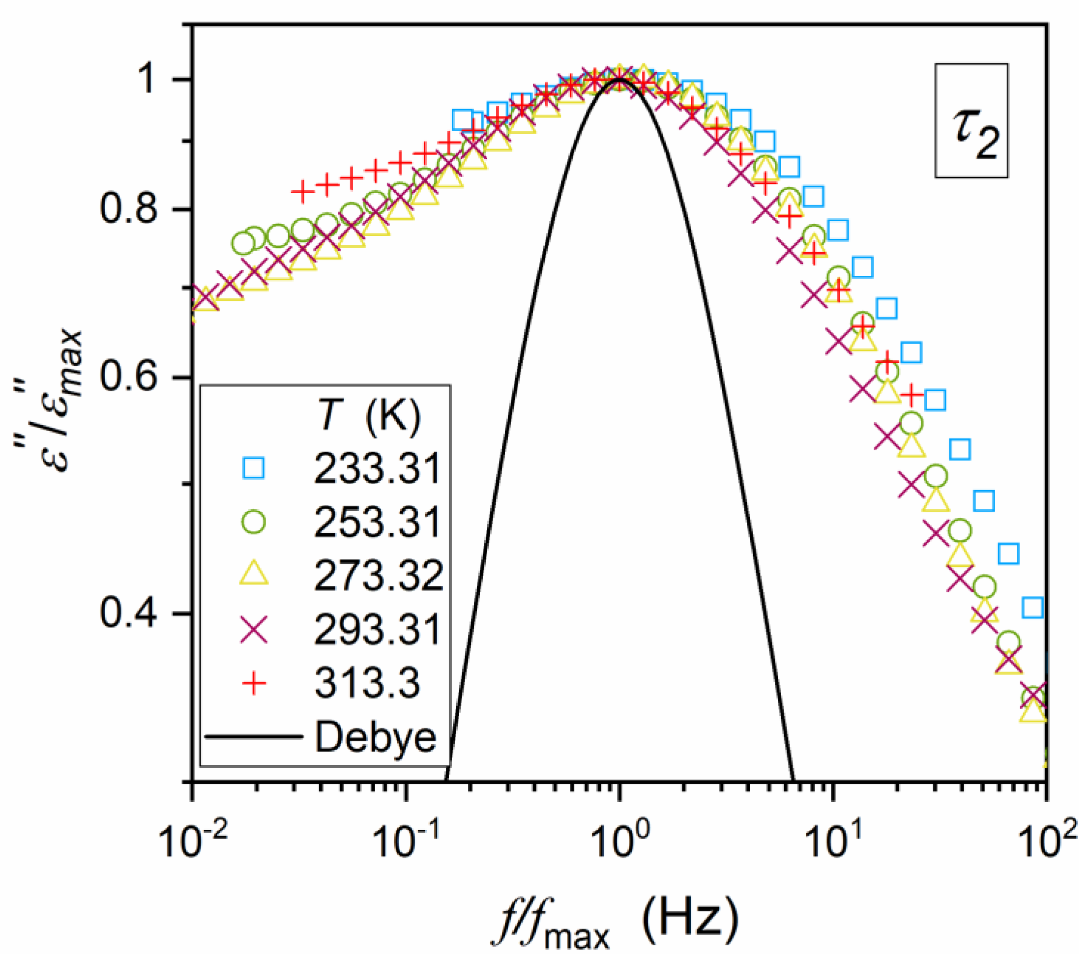 Materials 16 07634 g015