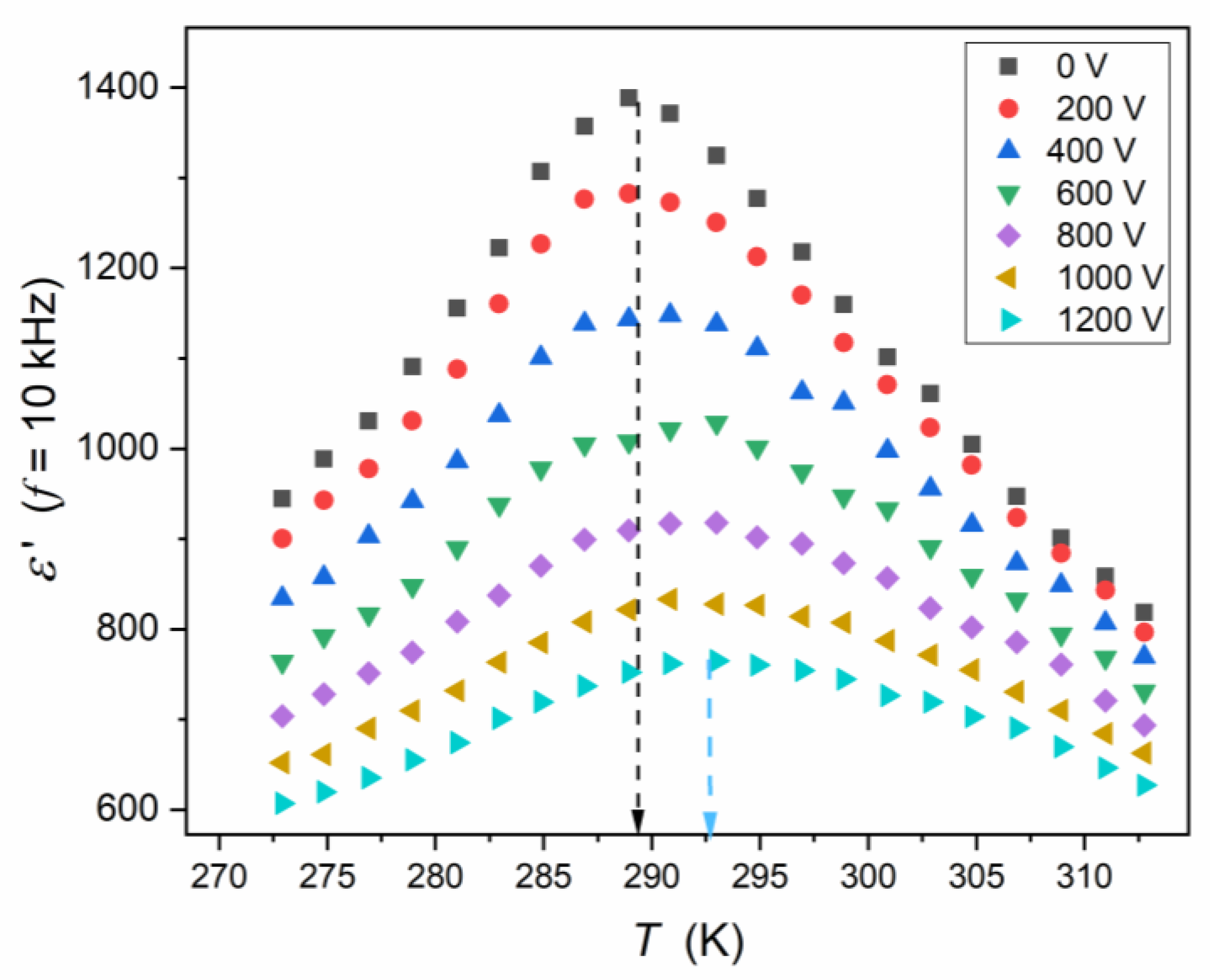 Materials 16 07634 g016