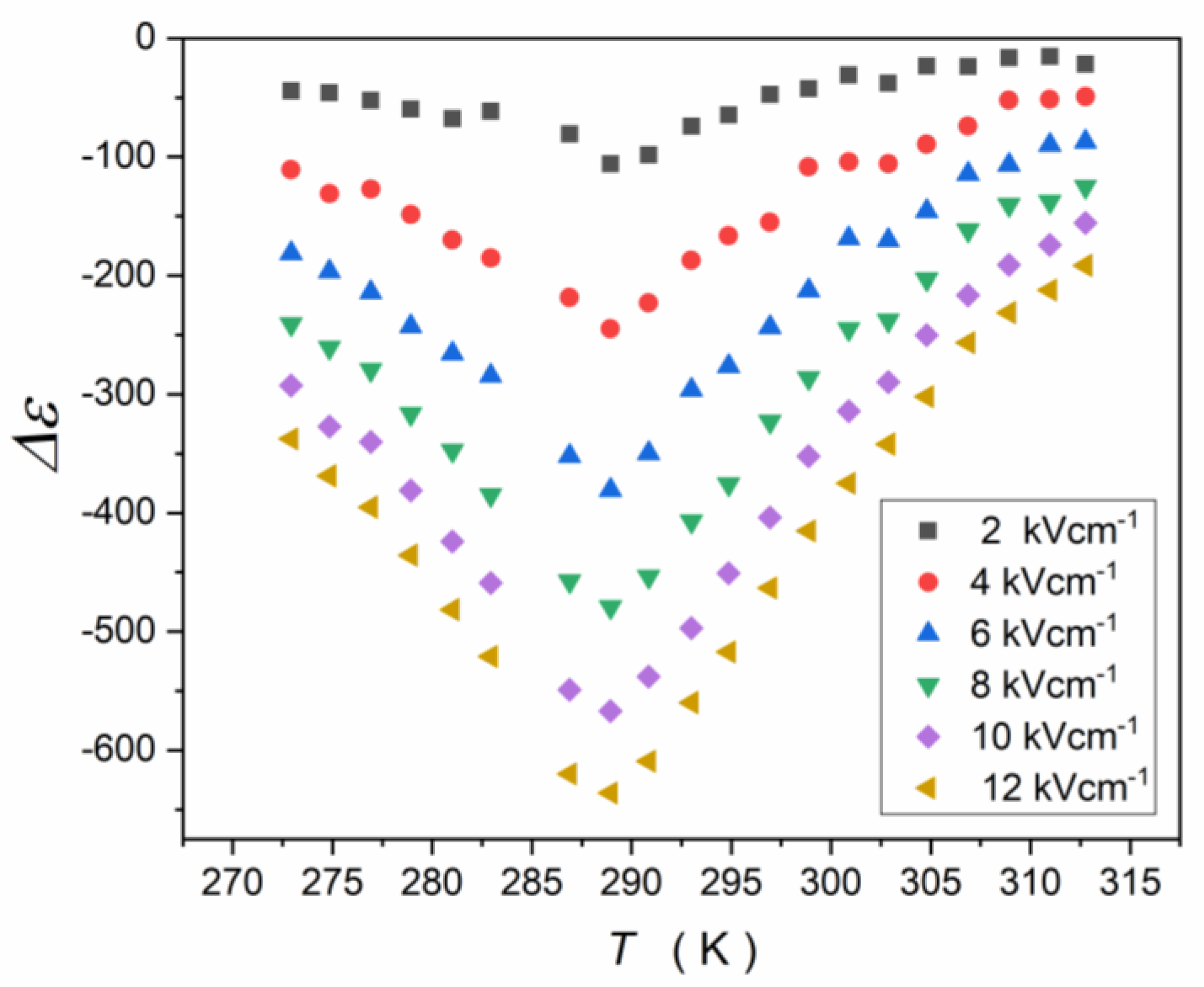 Materials 16 07634 g017