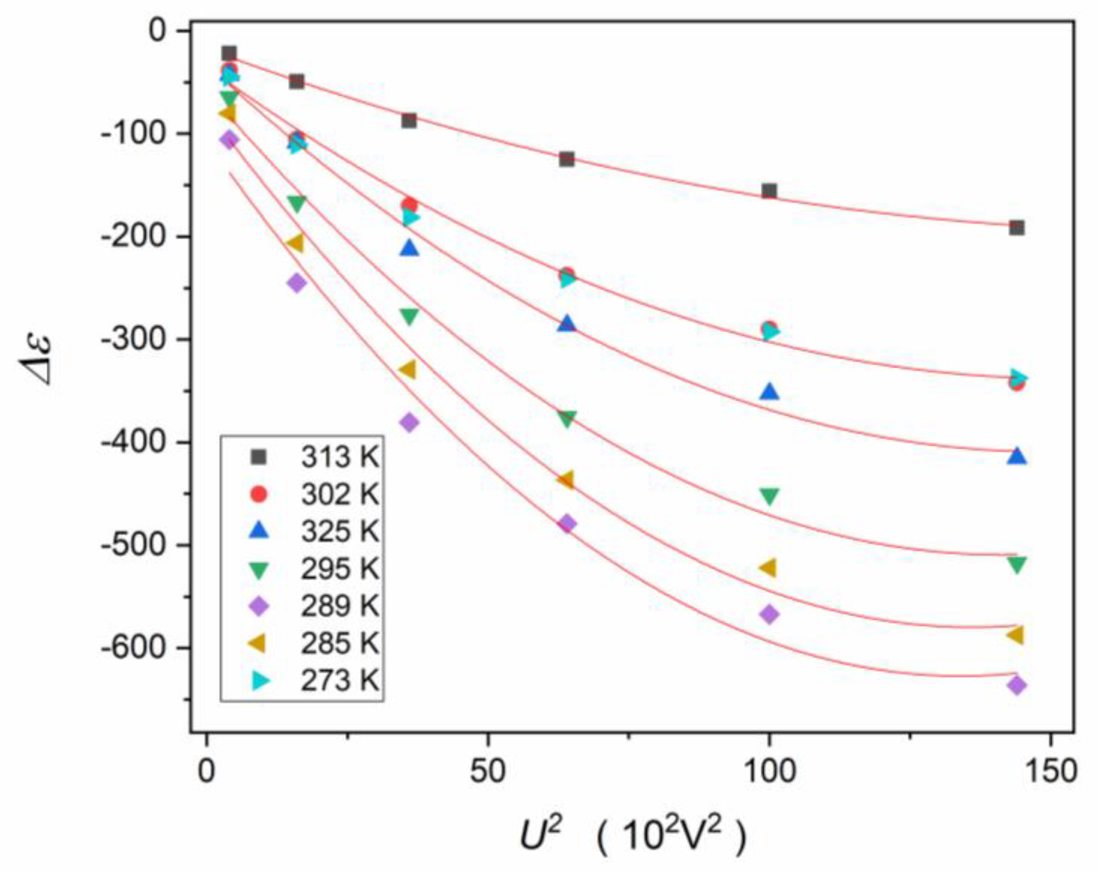 Materials 16 07634 g018