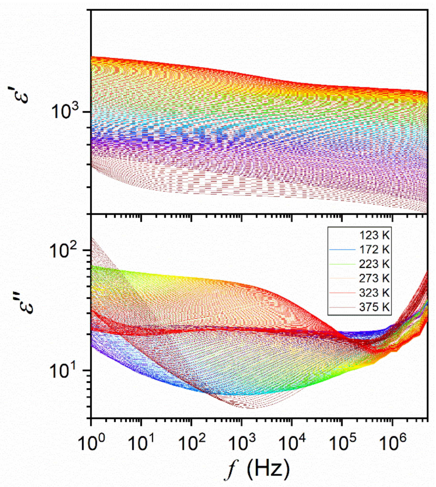 Materials 16 07634 g0a1