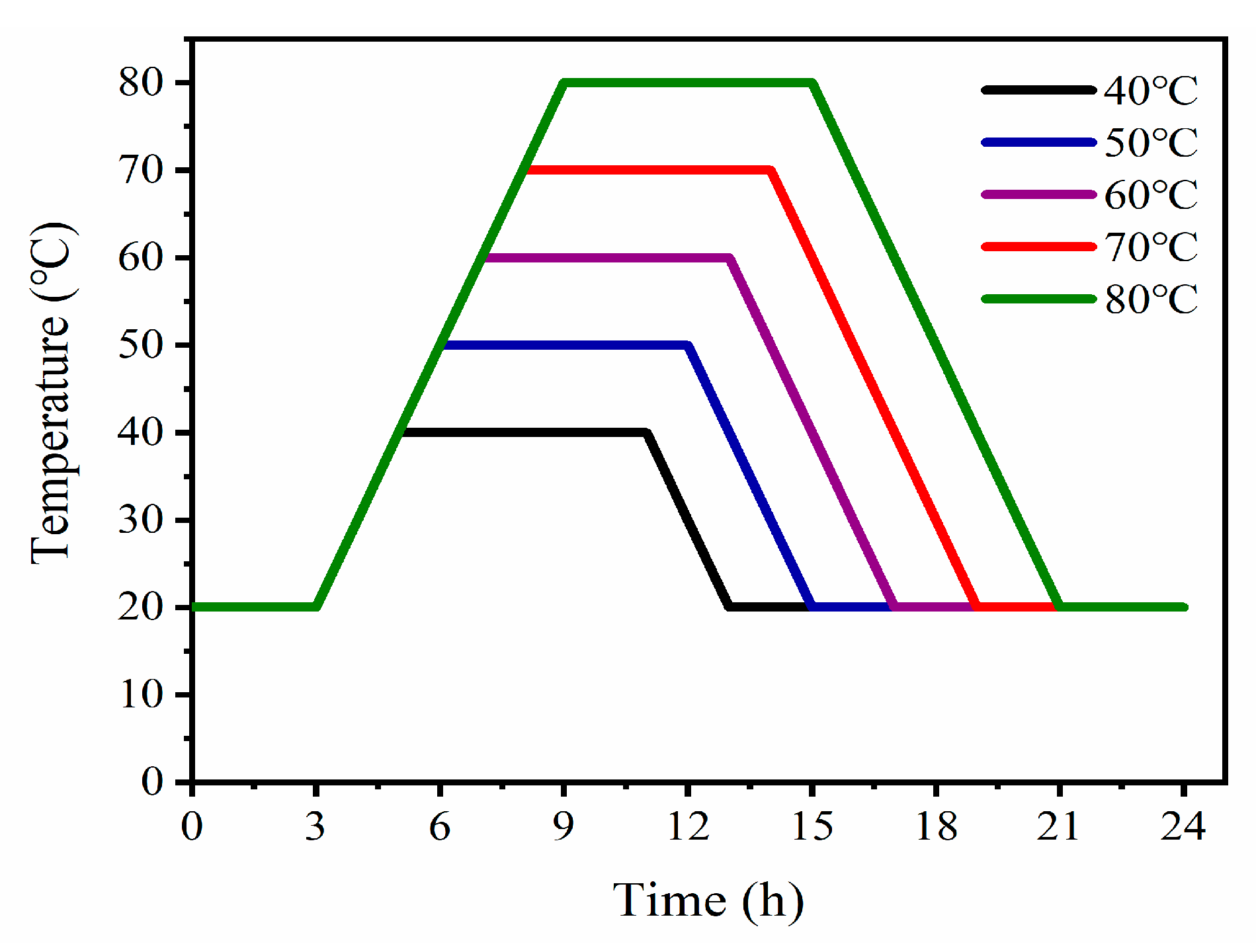 Materials 16 07635 g002