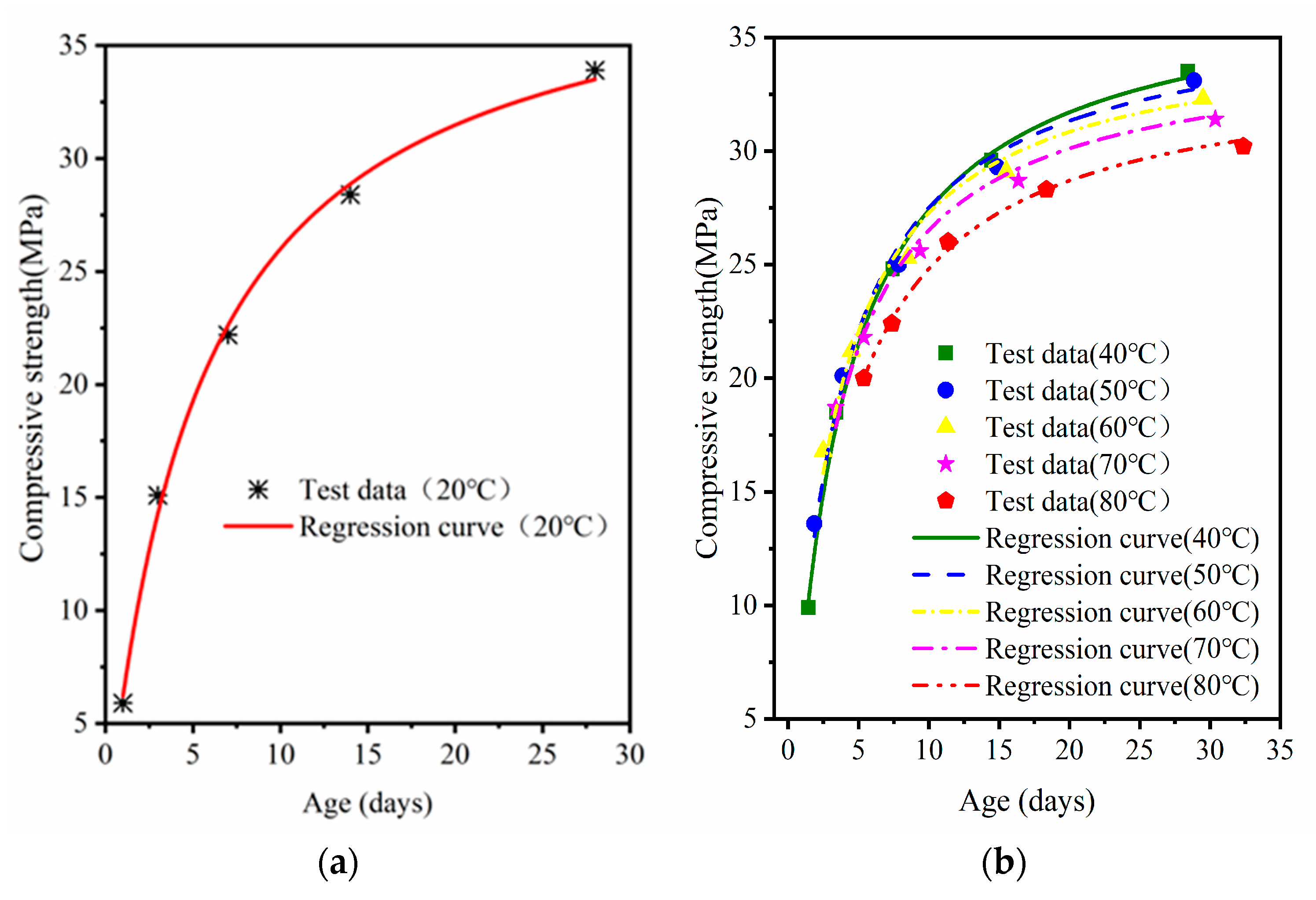 Materials 16 07635 g008