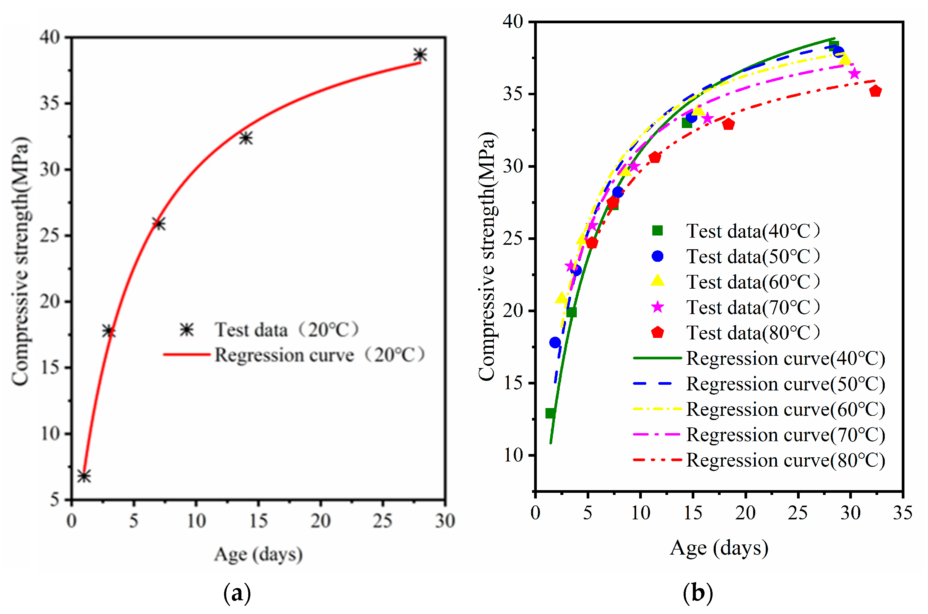 Materials 16 07635 g009