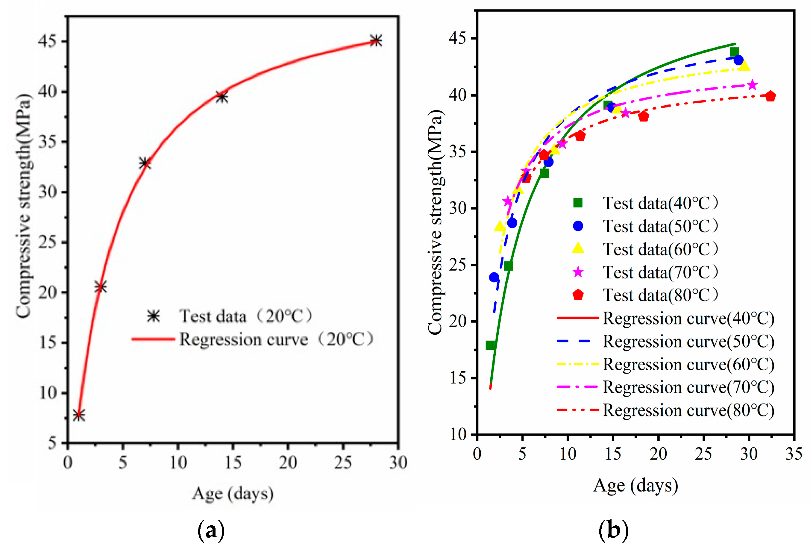 Materials 16 07635 g010
