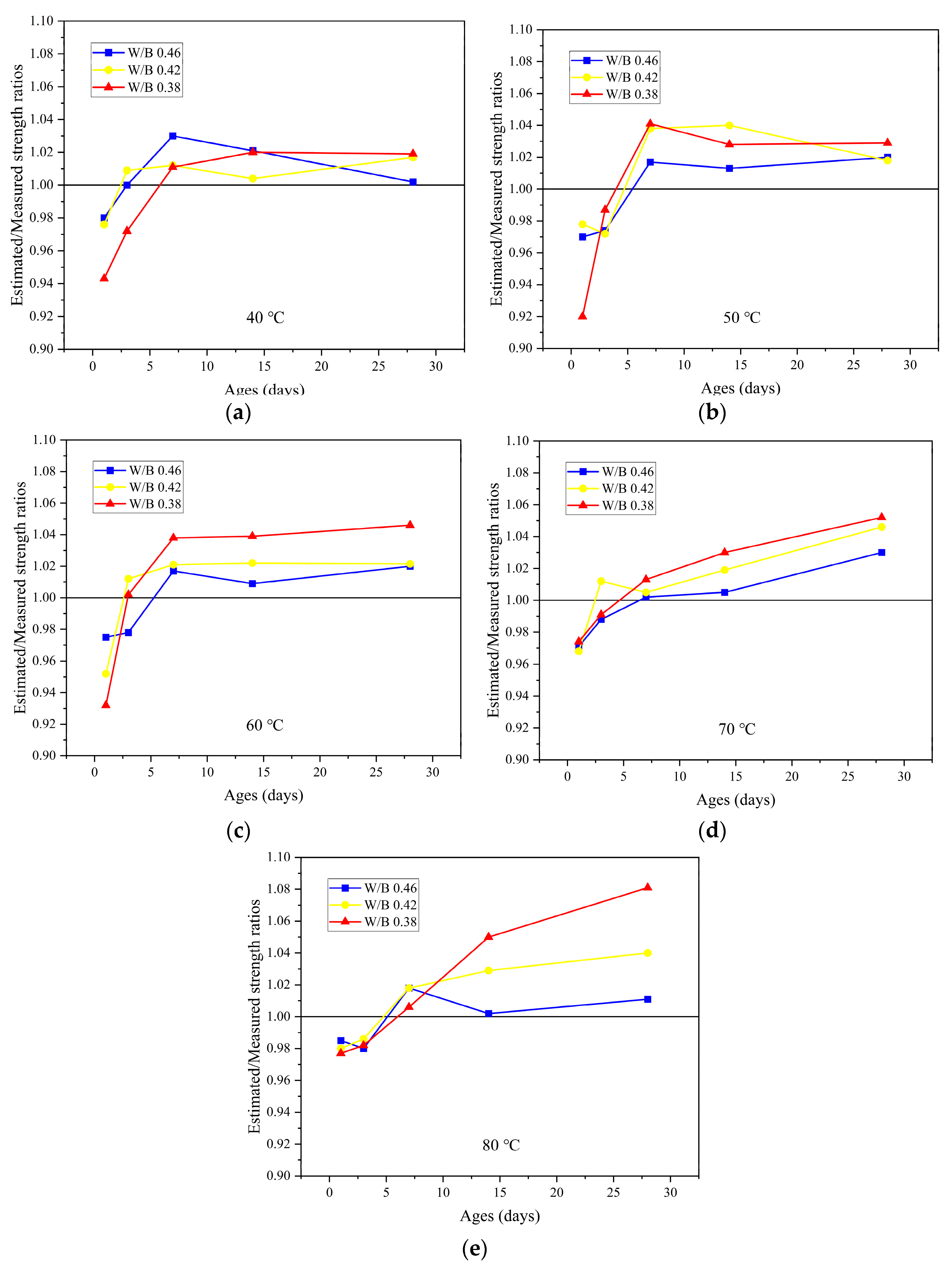 Materials 16 07635 g011