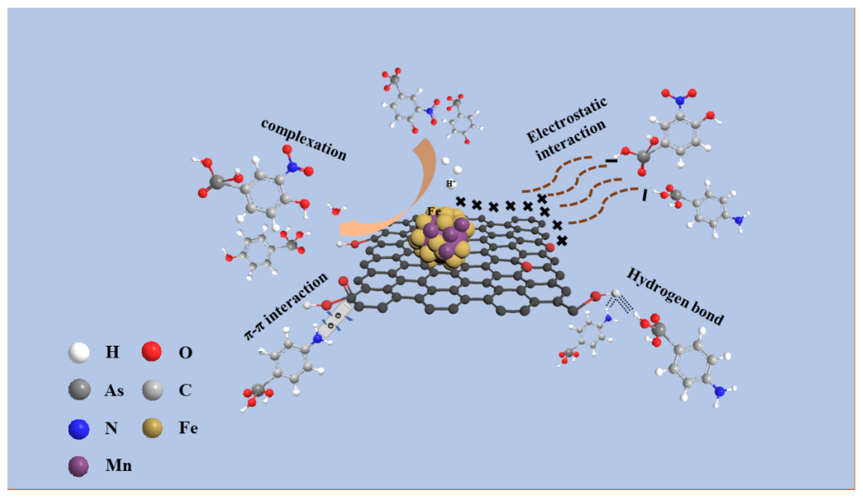 Materials 16 07636 g008