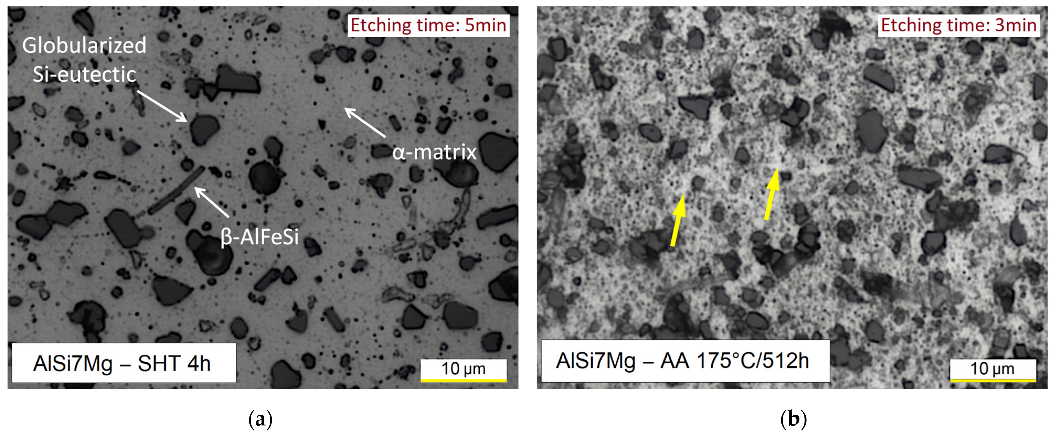 Materials 16 07639 g006