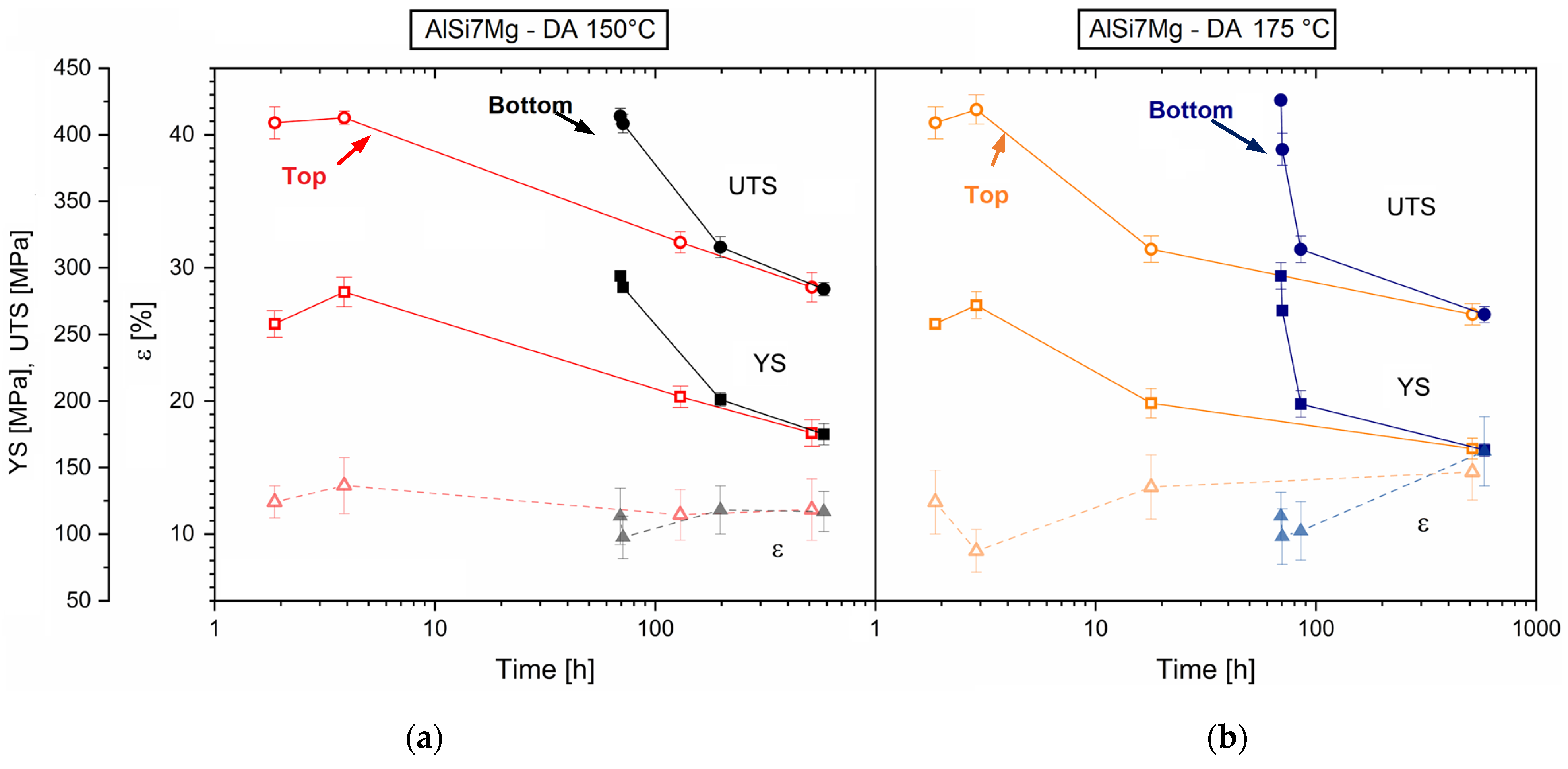 Materials 16 07639 g009