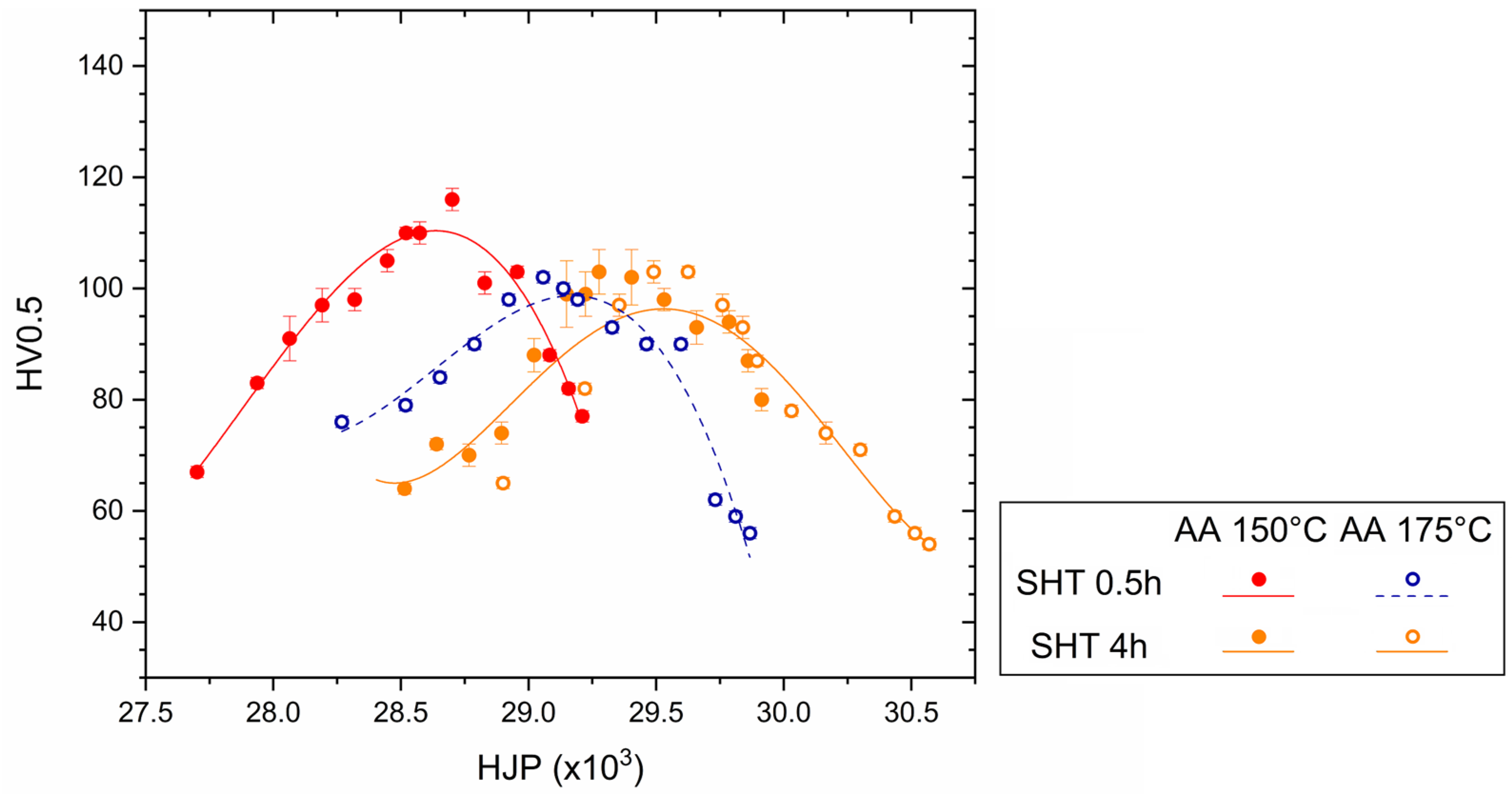 Materials 16 07639 g013