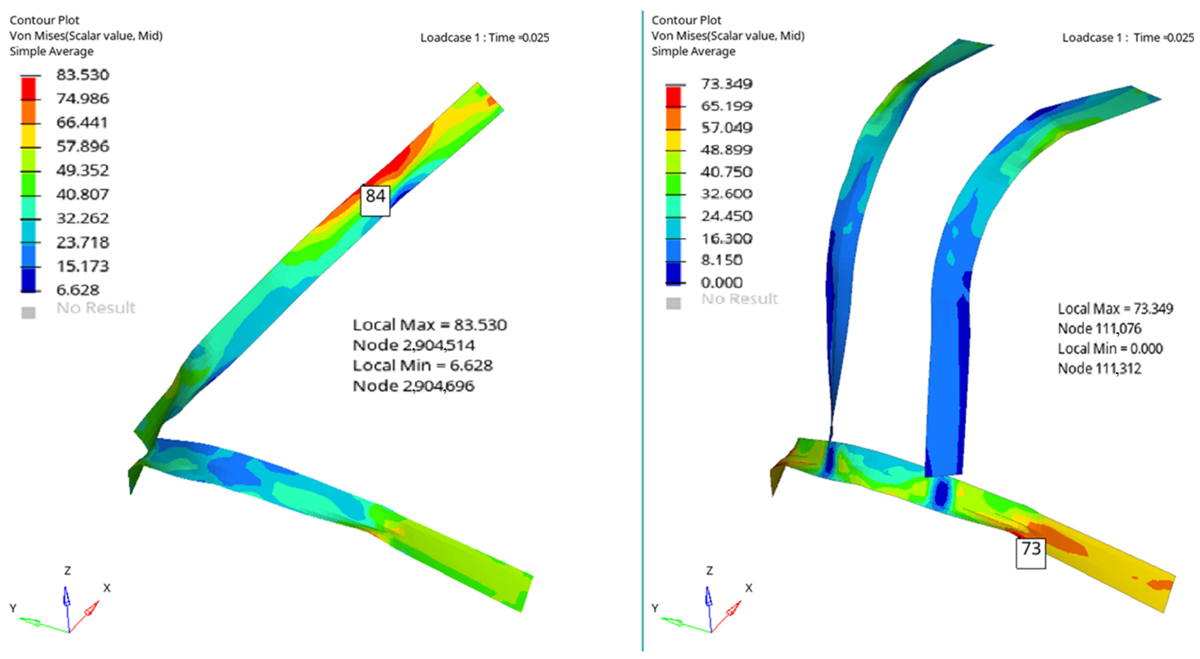Materials 16 07640 g006
