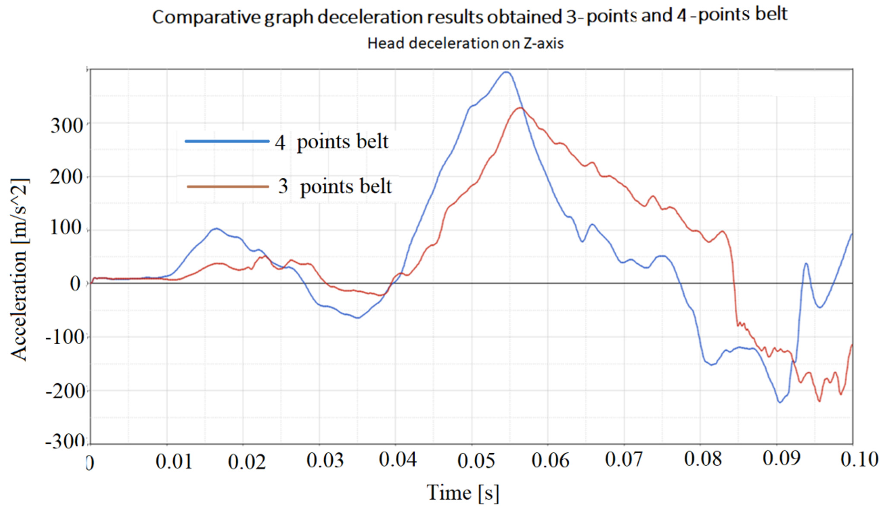 Materials 16 07640 g011