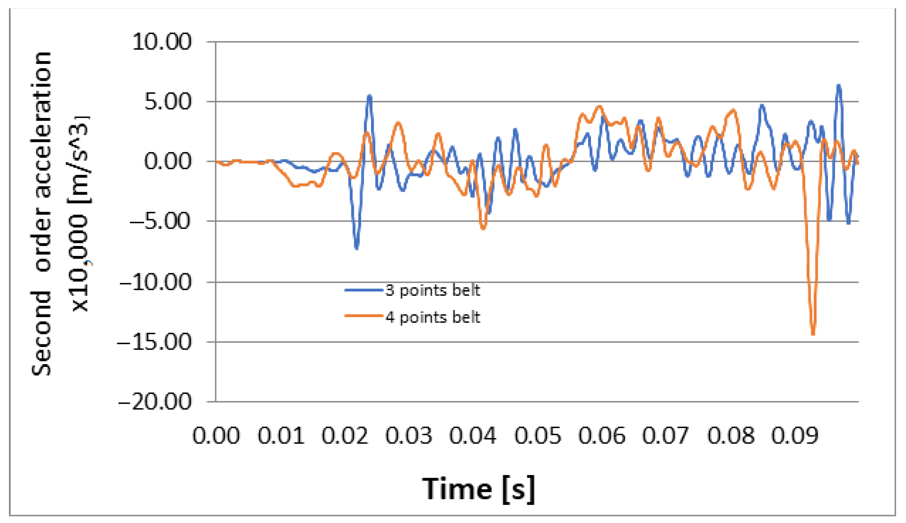 Materials 16 07640 g012