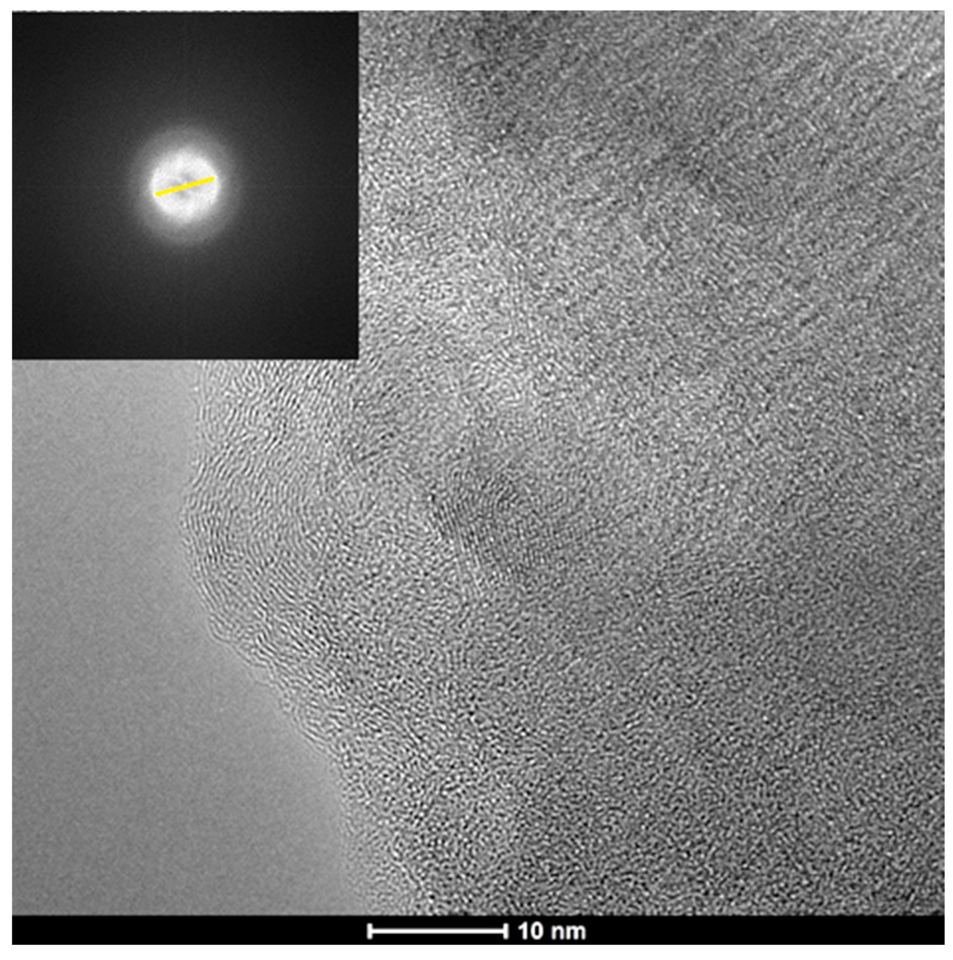 Materials 16 07641 g003