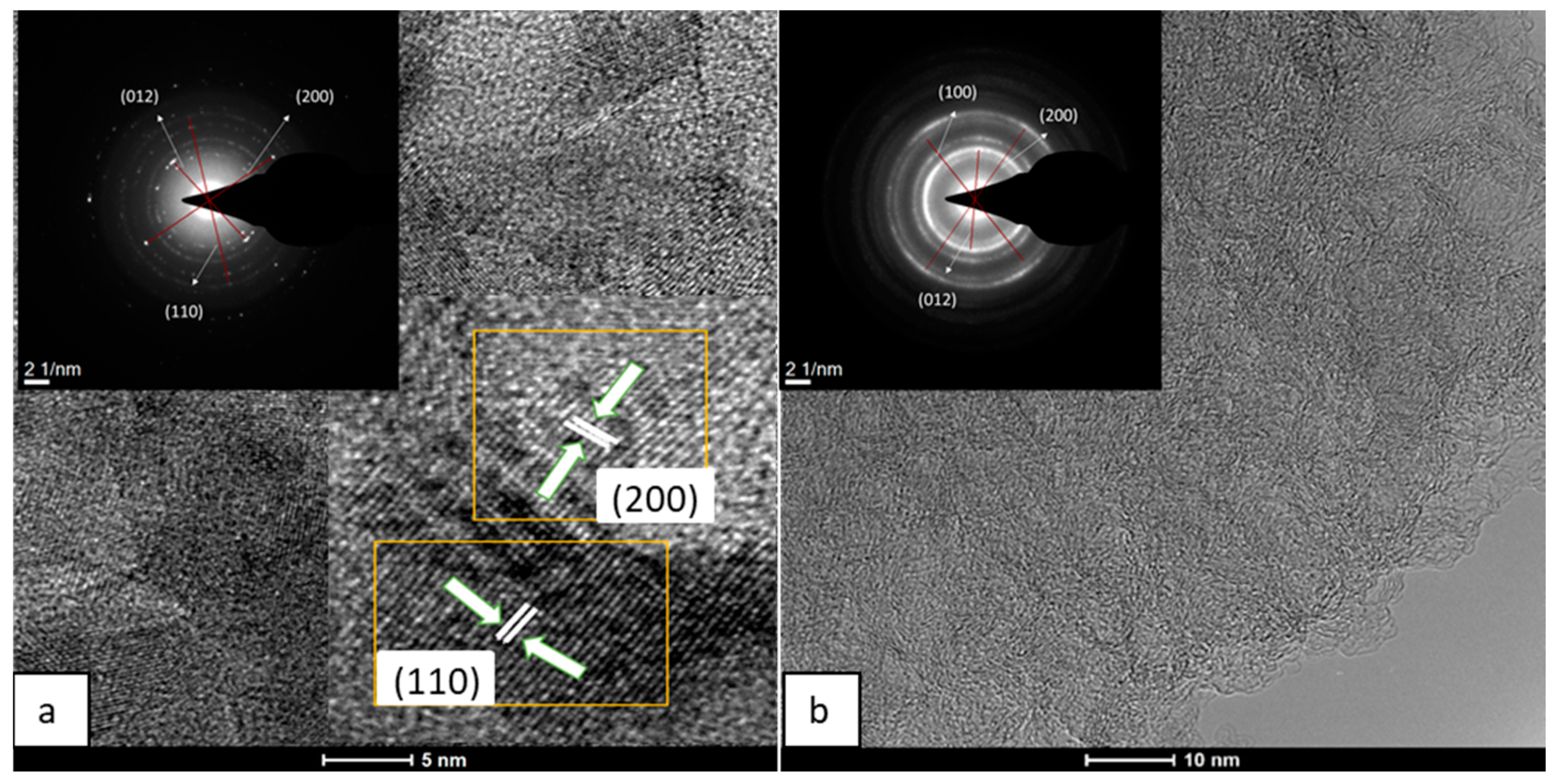 Materials 16 07641 g007