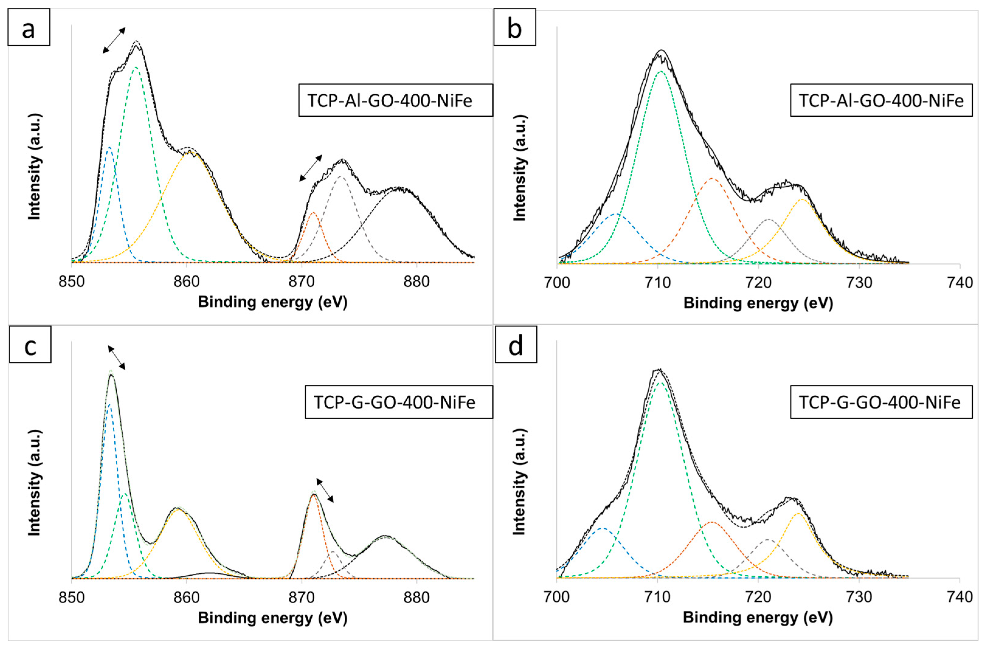 Materials 16 07641 g008